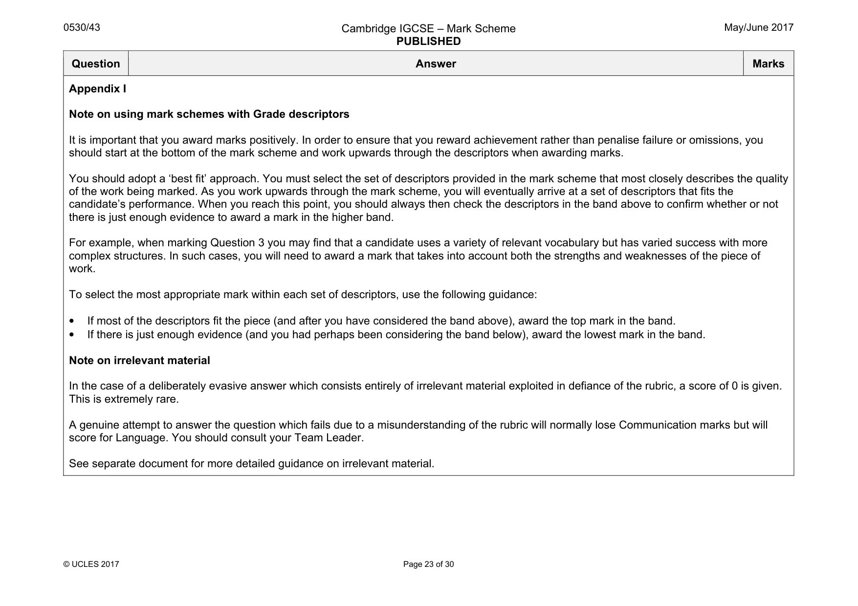 Mark scheme, page 23 of 30