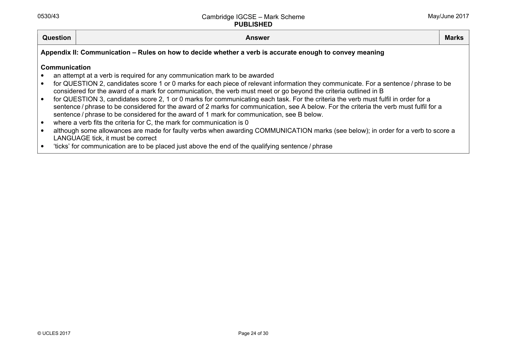 Mark scheme, page 24 of 30