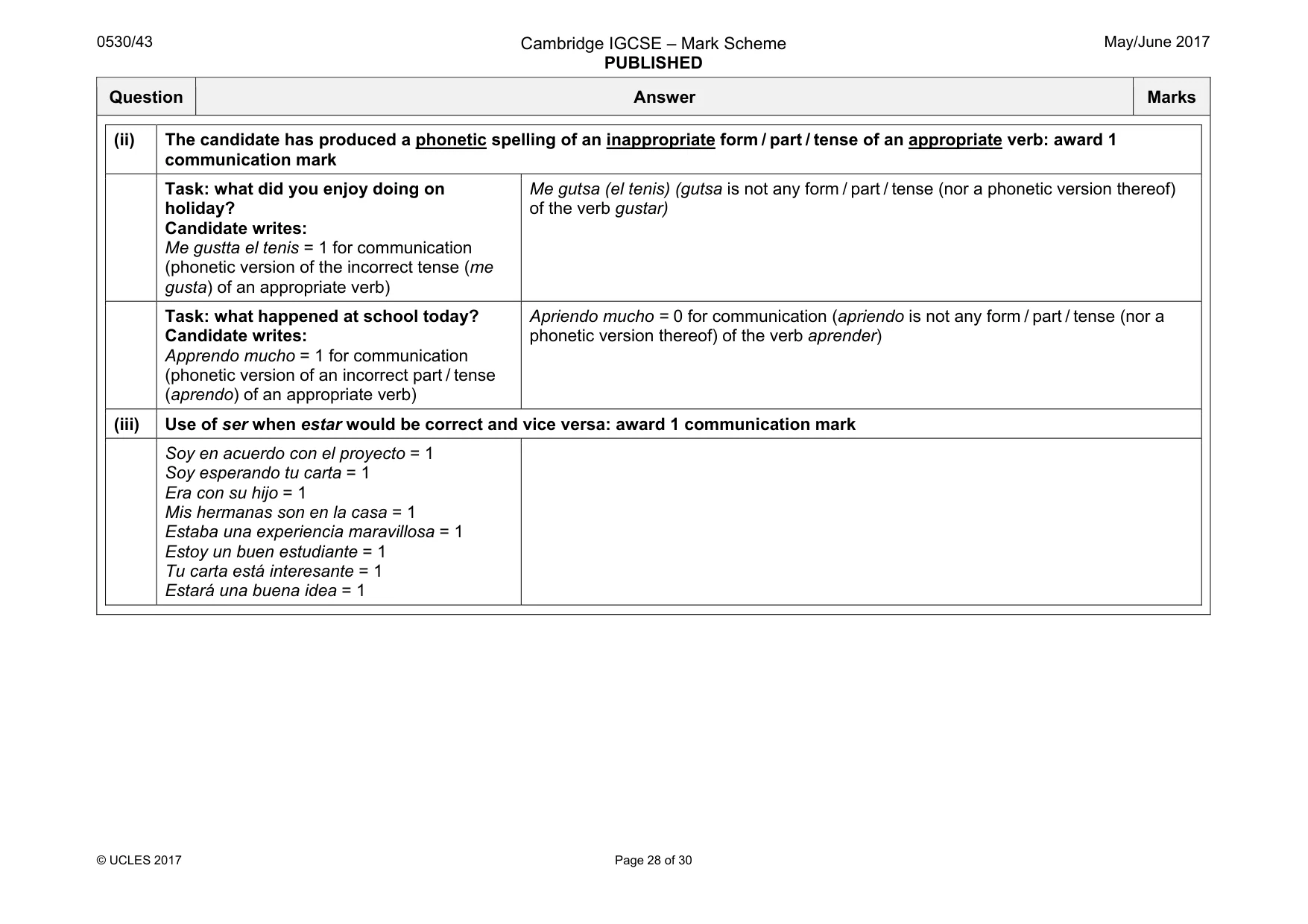 Mark scheme, page 28 of 30