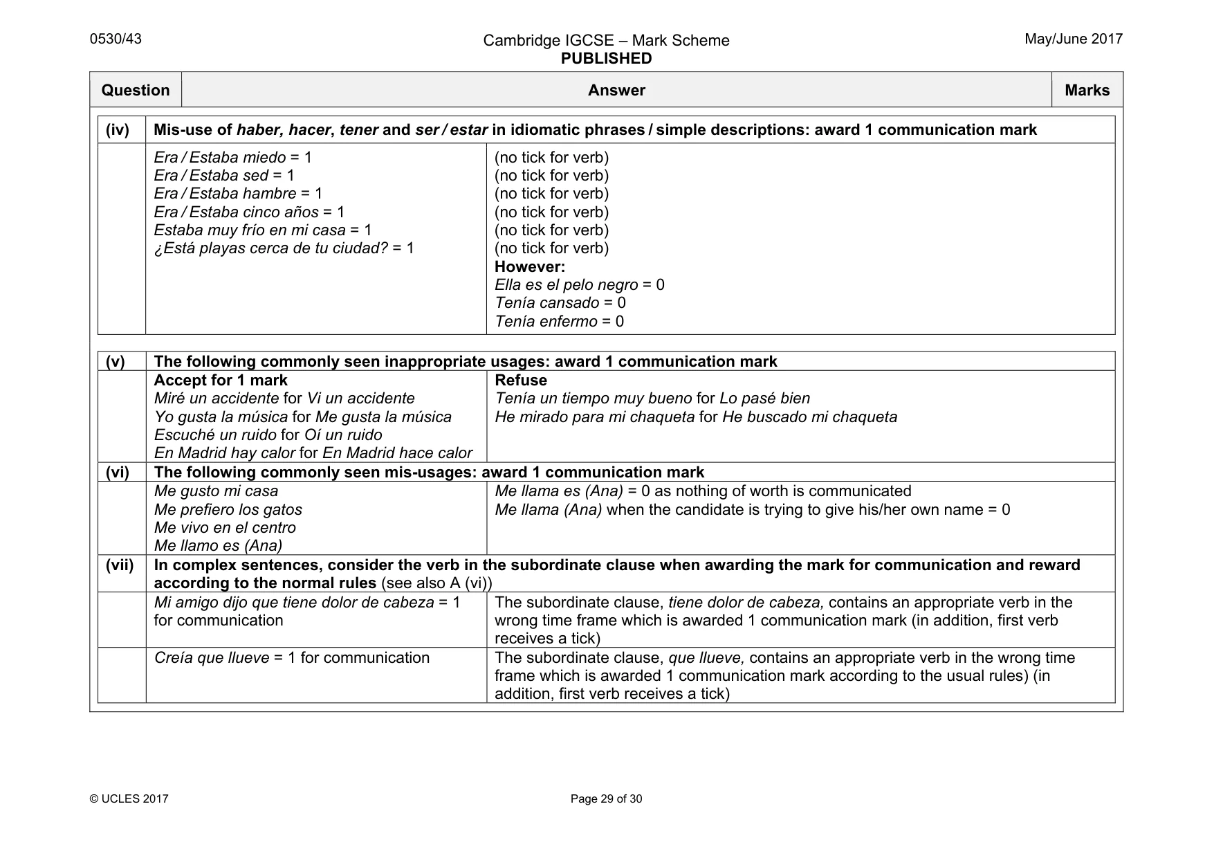 Mark scheme, page 29 of 30