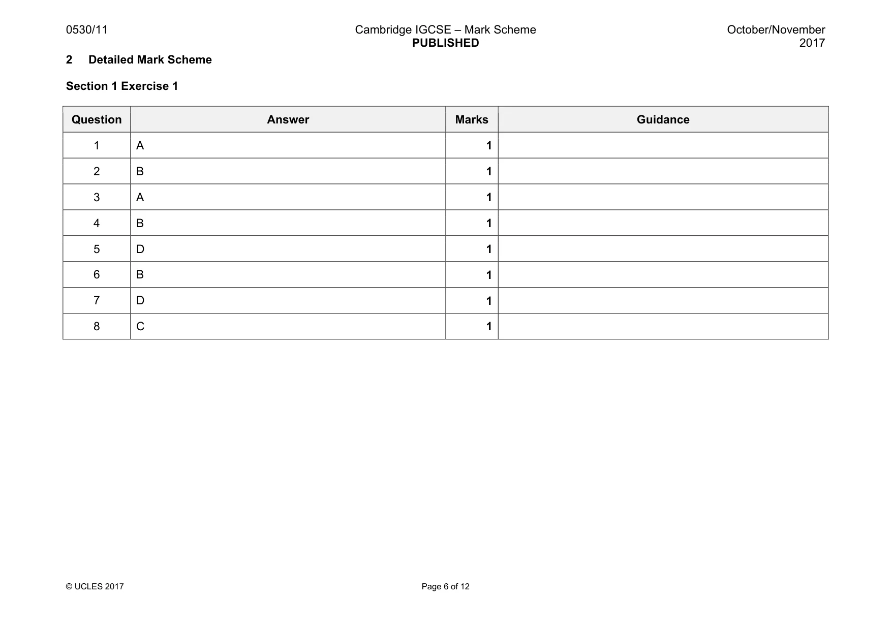 Mark scheme, page 6 of 12