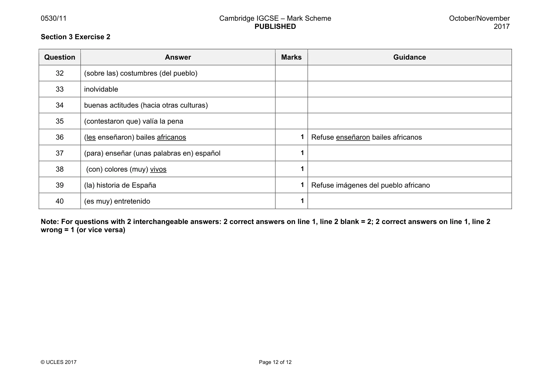 Mark scheme, page 12 of 12