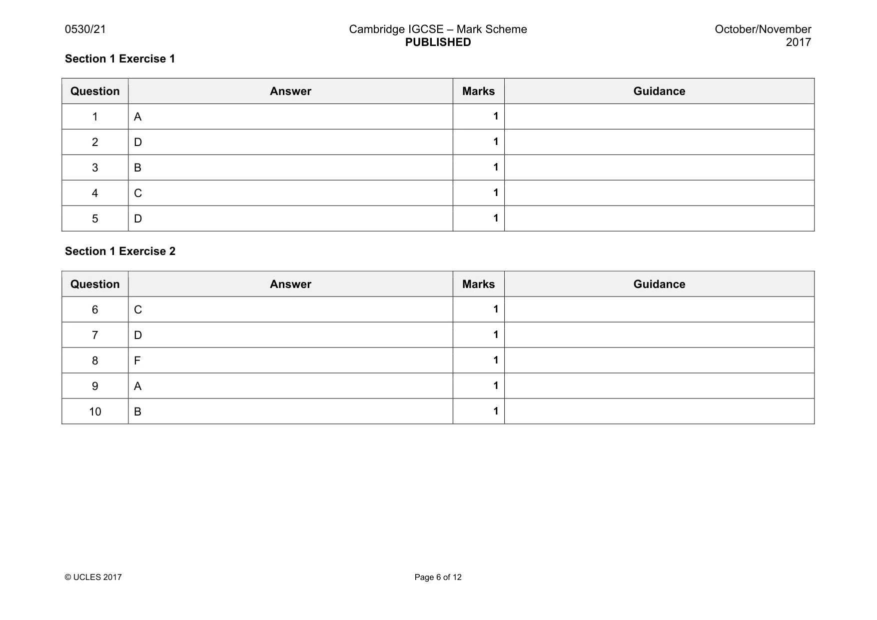 Mark scheme, page 6 of 12