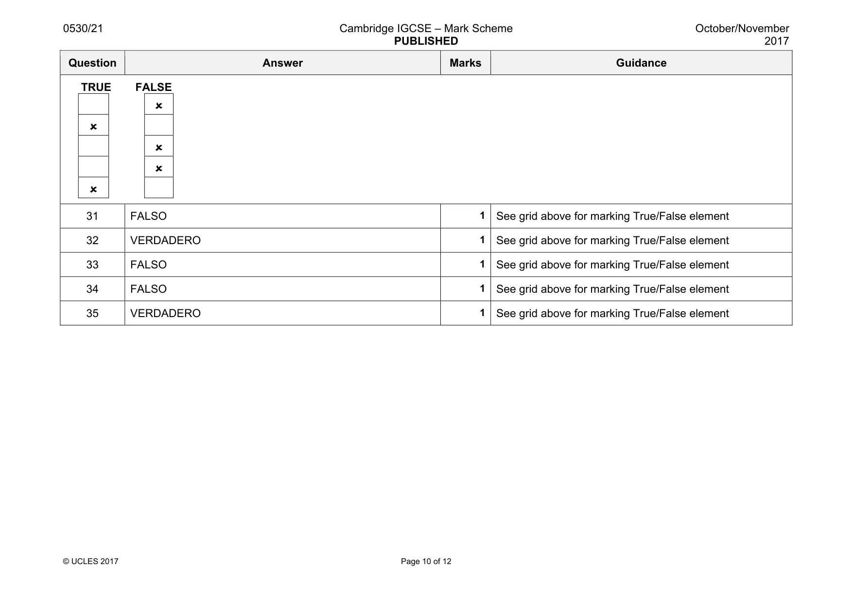 Mark scheme, page 10 of 12
