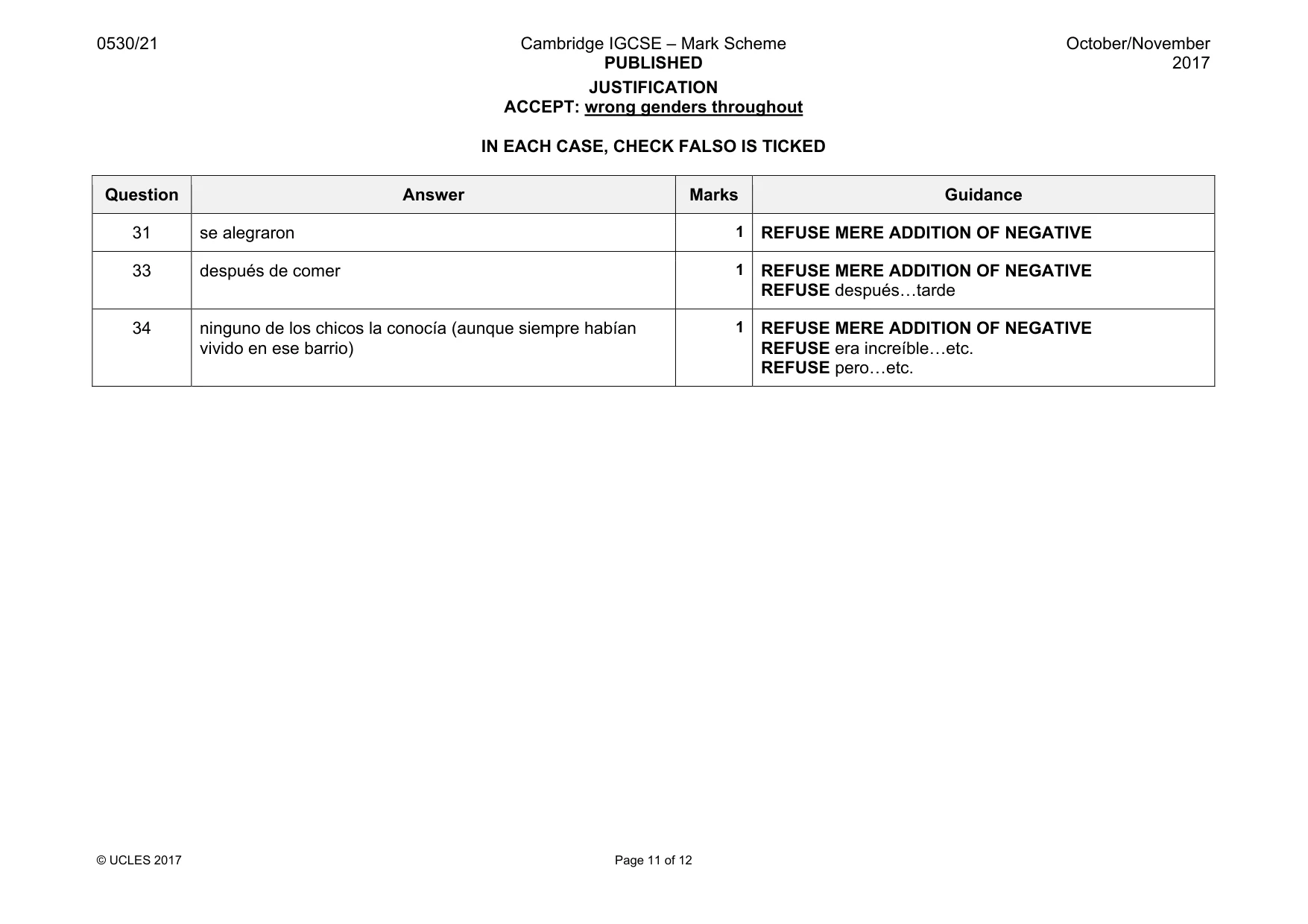 Mark scheme, page 11 of 12