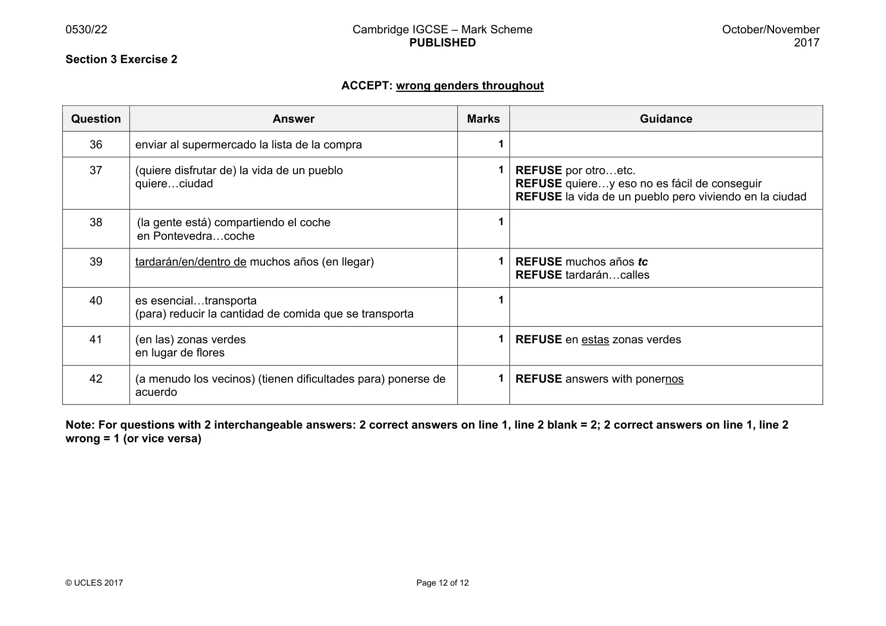 Mark scheme, page 12 of 12