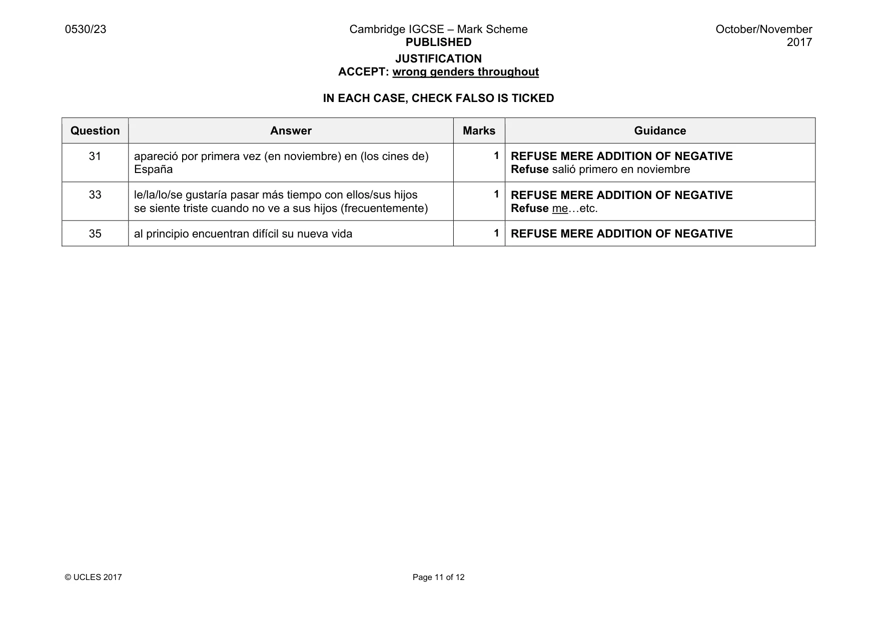 Mark scheme, page 11 of 12