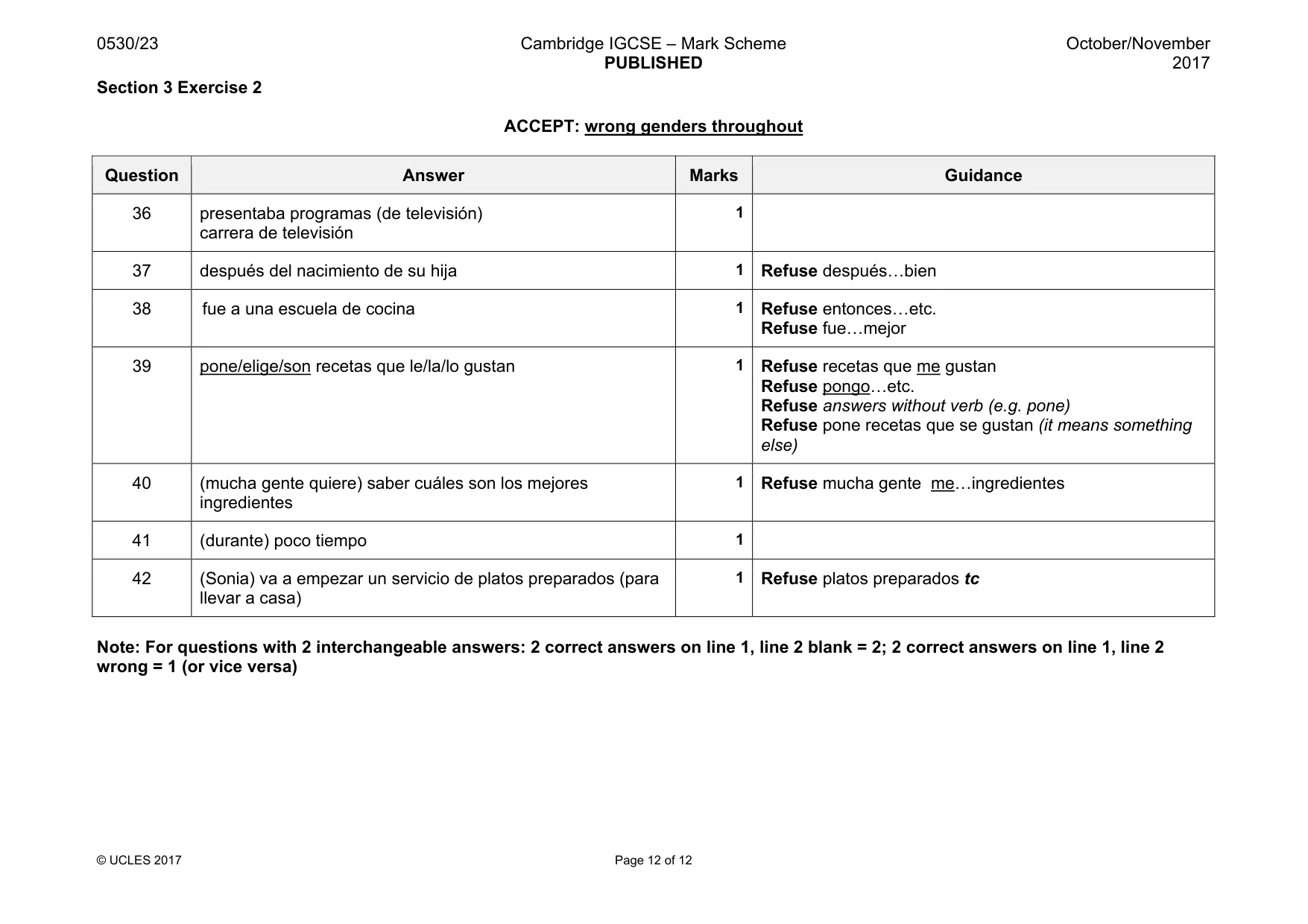 Mark scheme, page 12 of 12