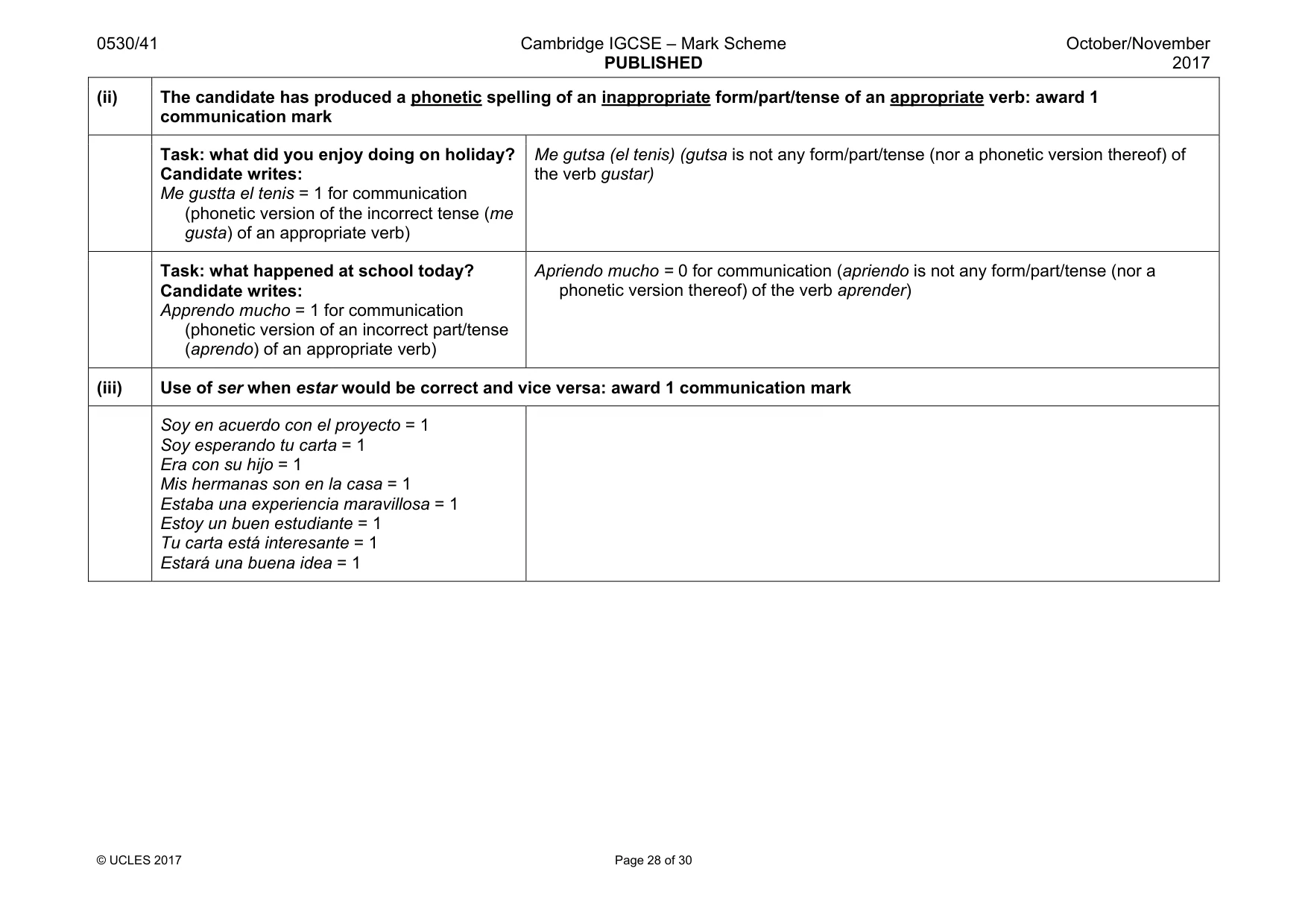 Mark scheme, page 28 of 30