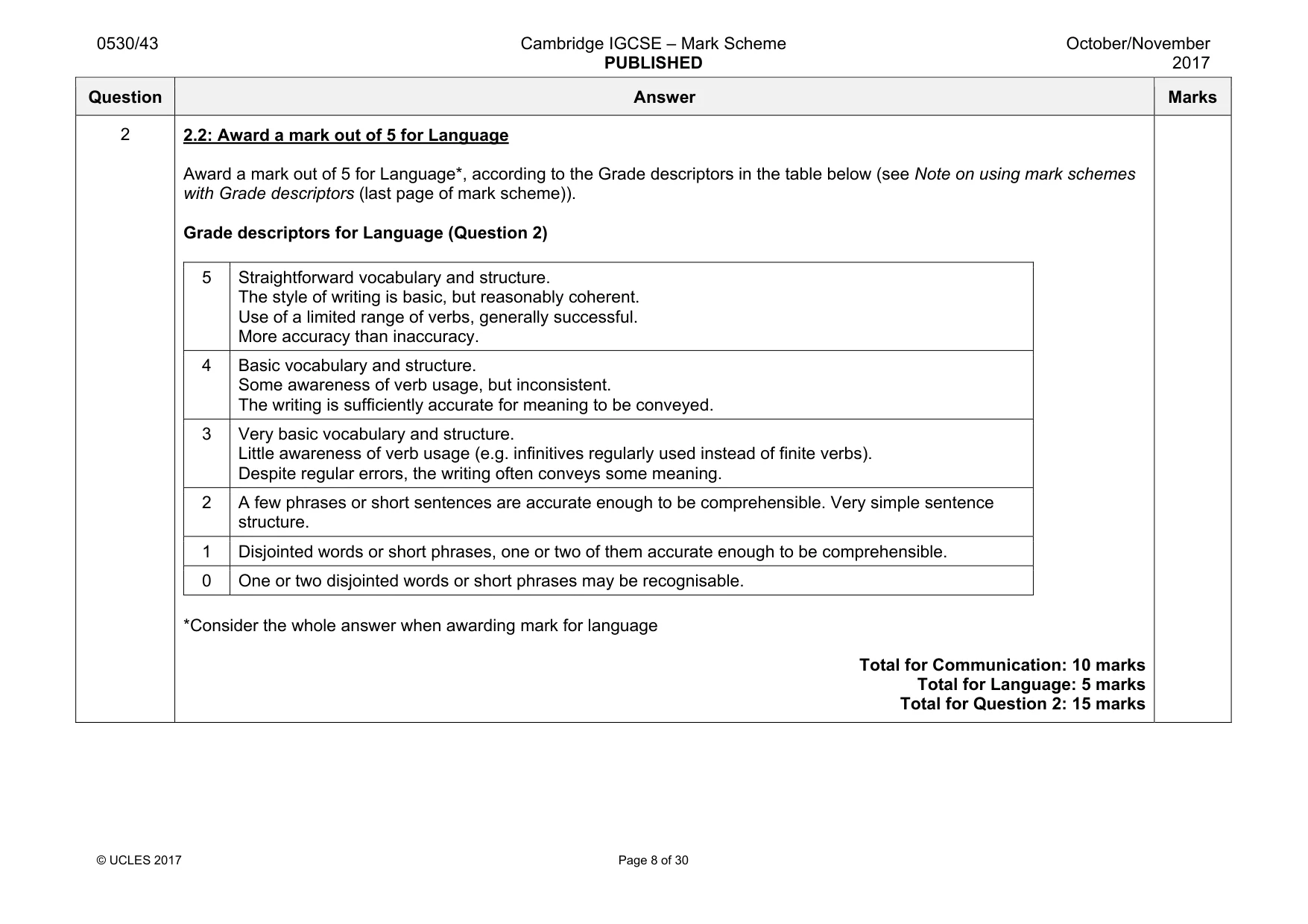 Mark scheme, page 8 of 30