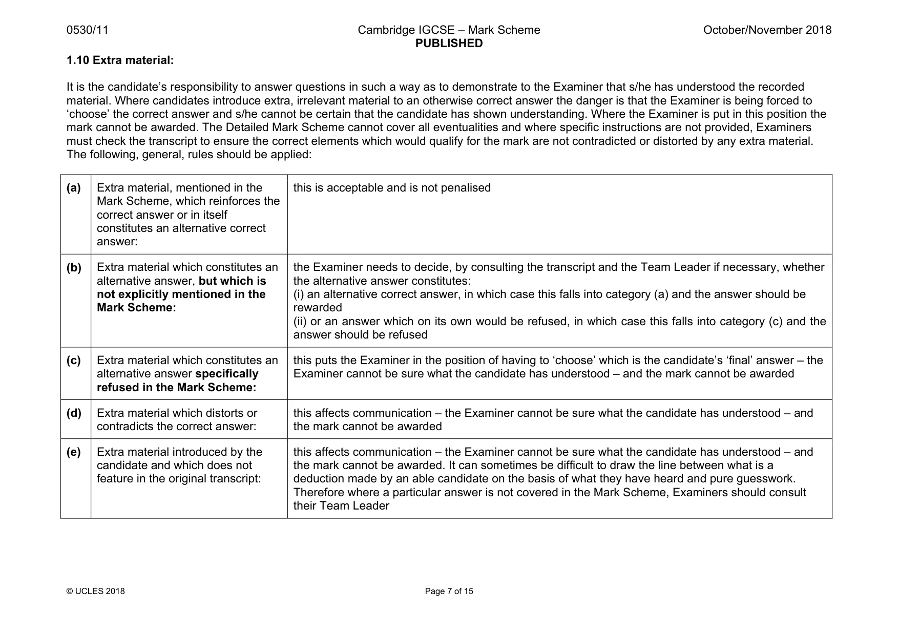 Mark scheme, page 7 of 15
