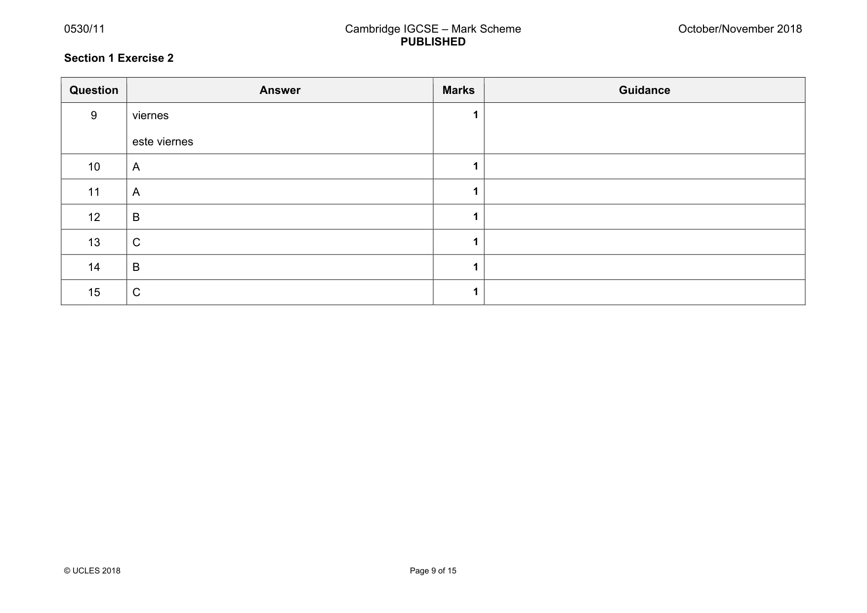 Mark scheme, page 9 of 15