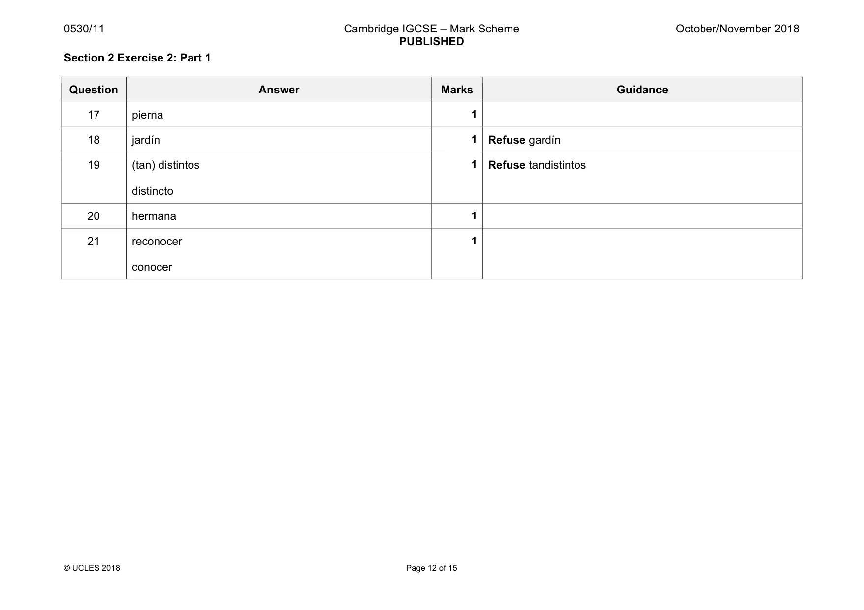 Mark scheme, page 12 of 15