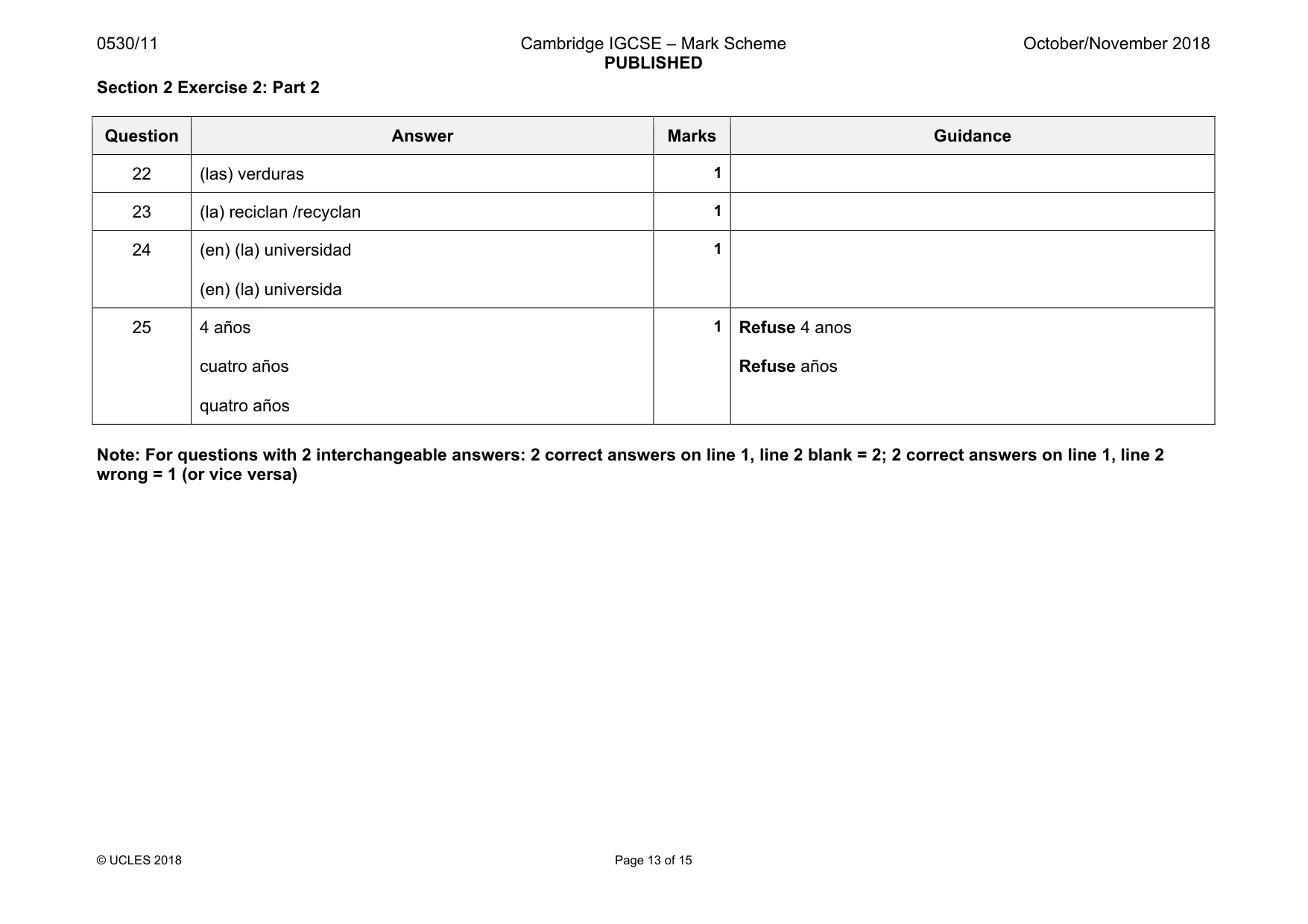 Mark scheme, page 13 of 15