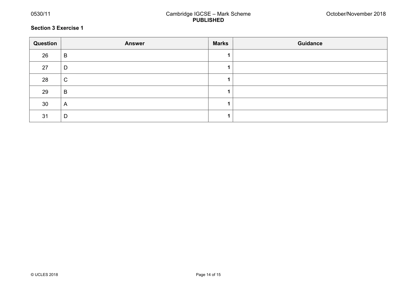 Mark scheme, page 14 of 15