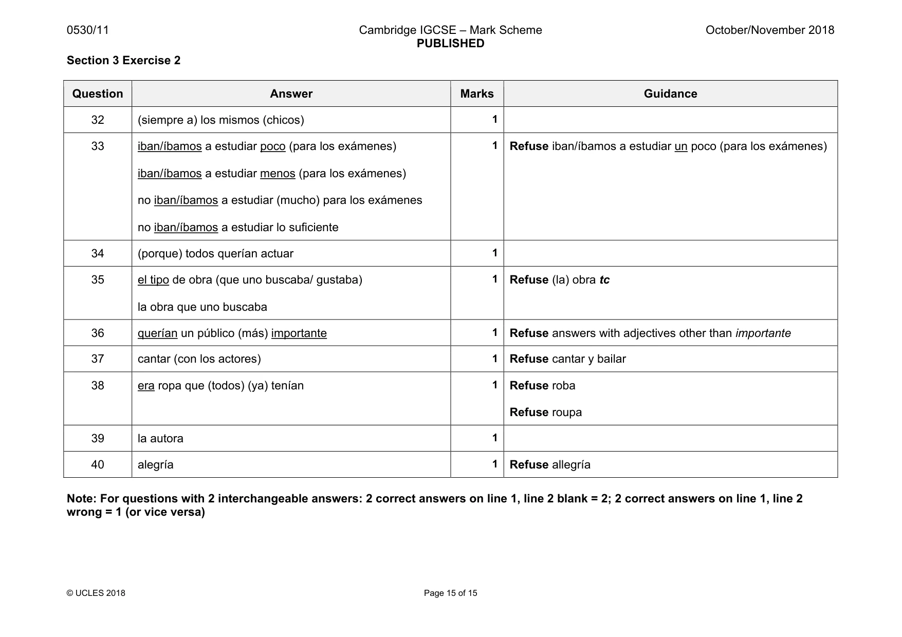 Mark scheme, page 15 of 15