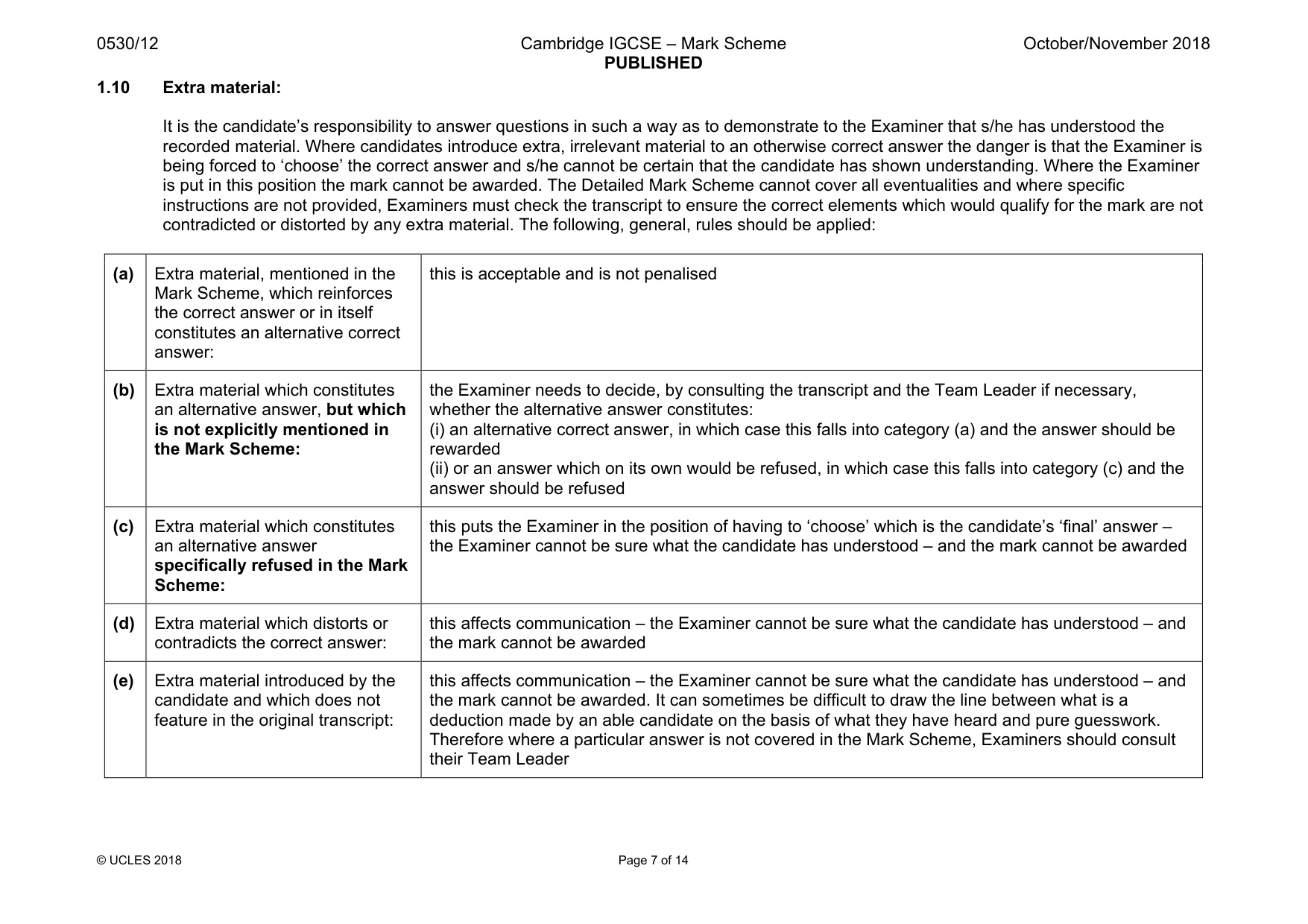 Mark scheme, page 7 of 14
