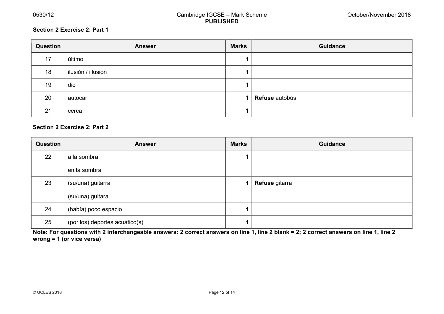 Mark scheme, page 12 of 14