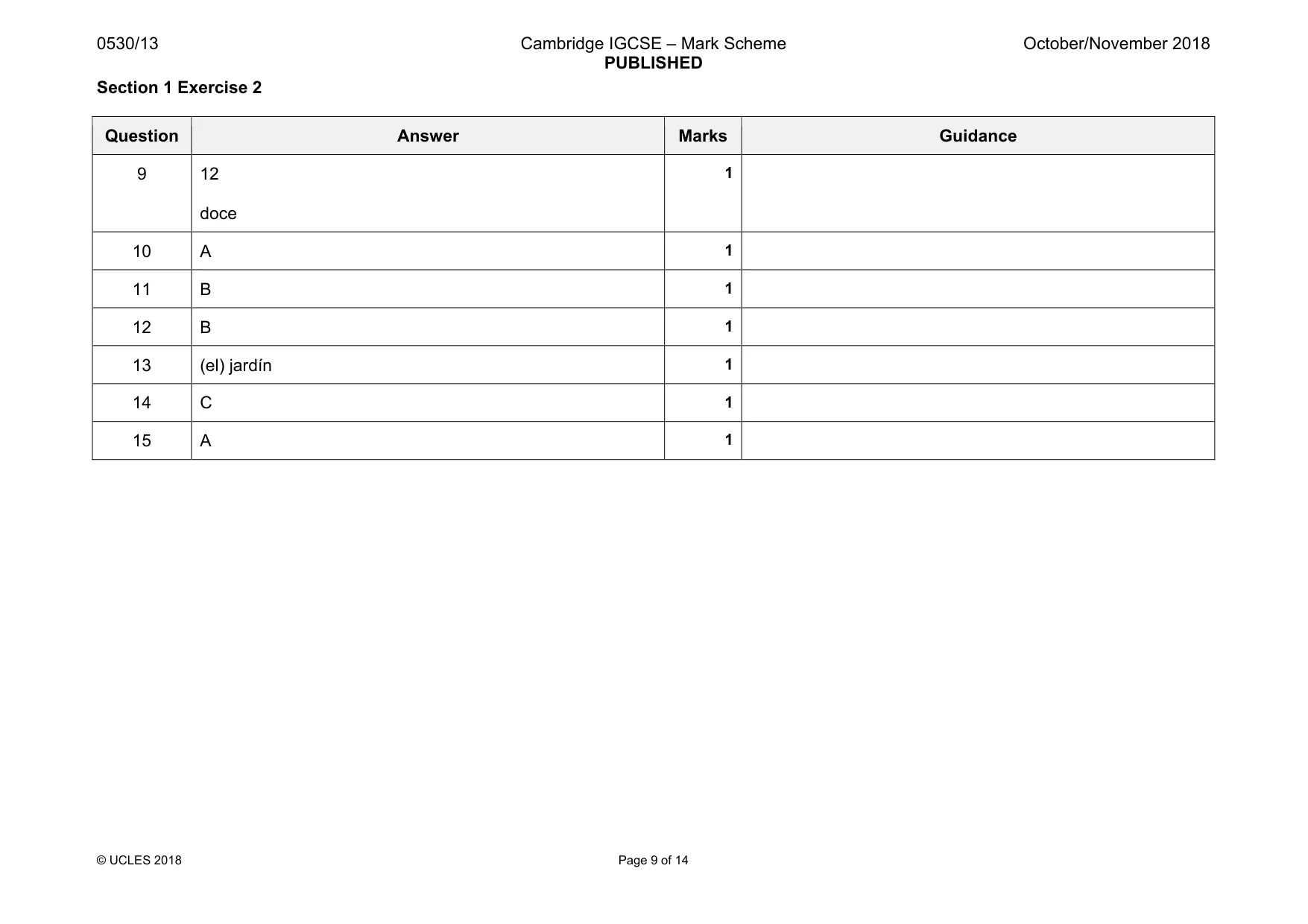 Mark scheme, page 9 of 14