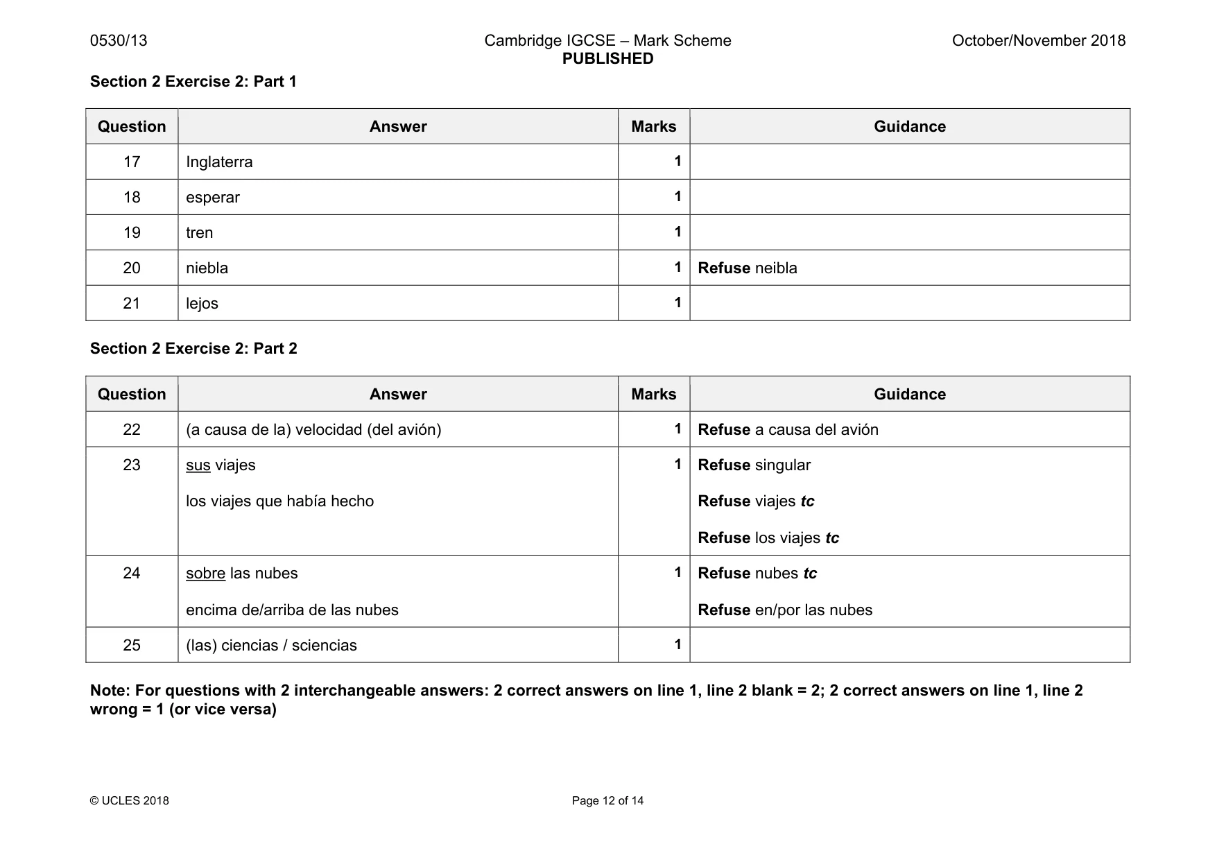 Mark scheme, page 12 of 14