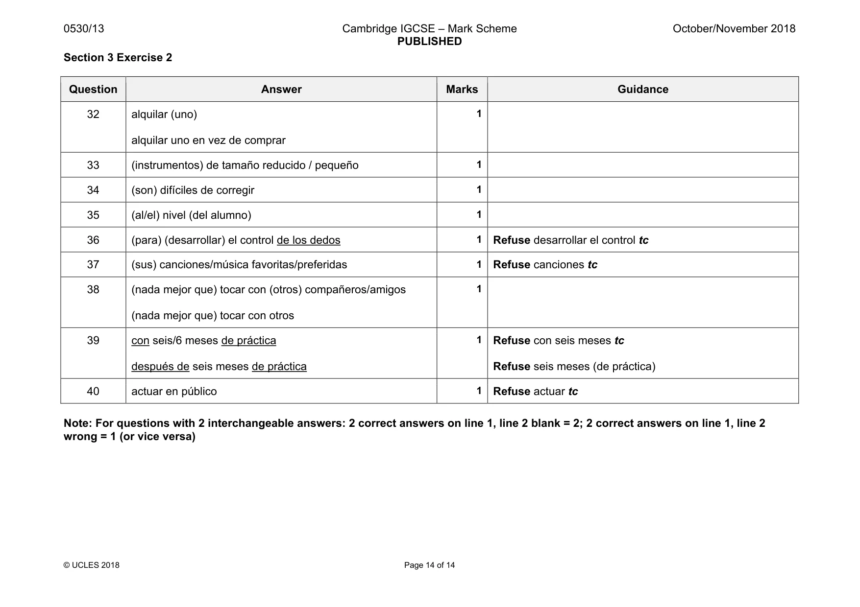 Mark scheme, page 14 of 14