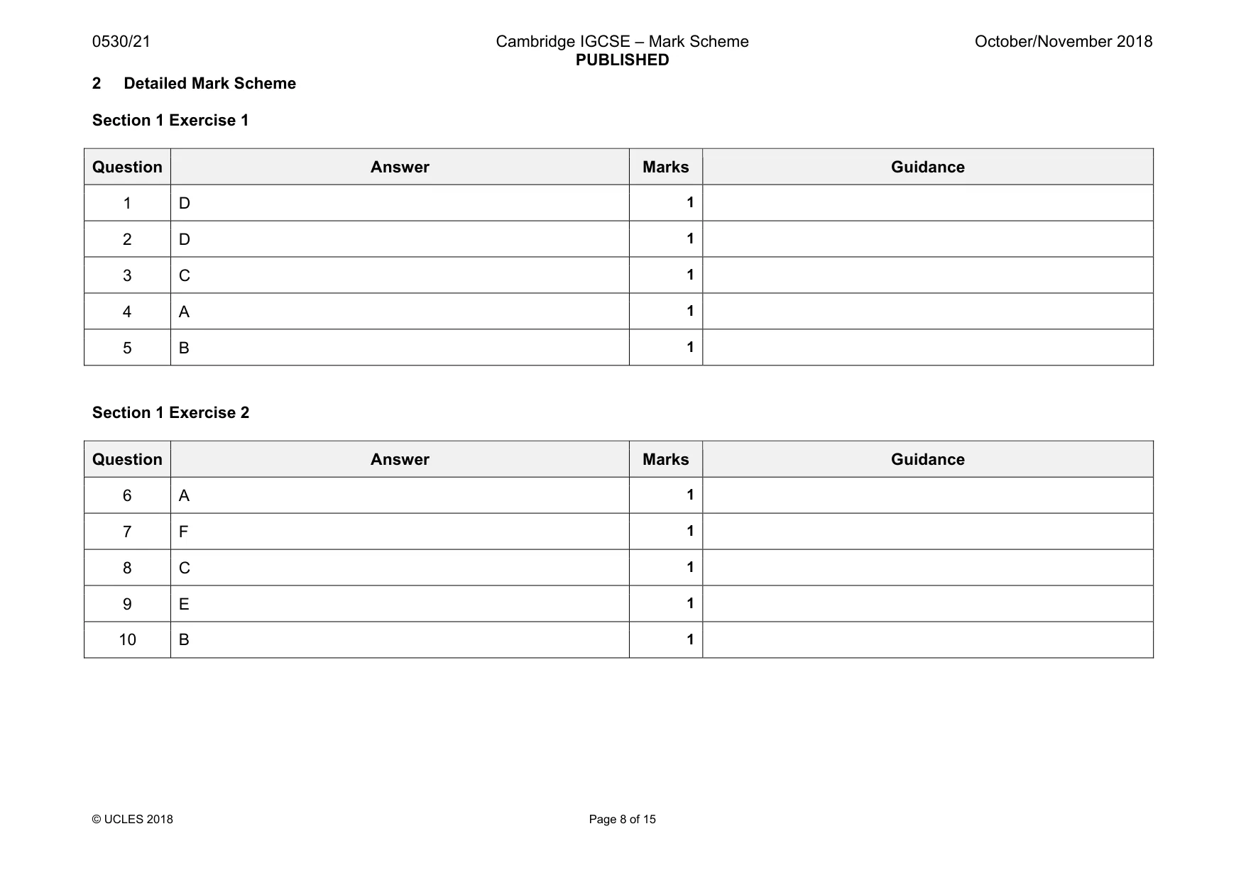 Mark scheme, page 8 of 15
