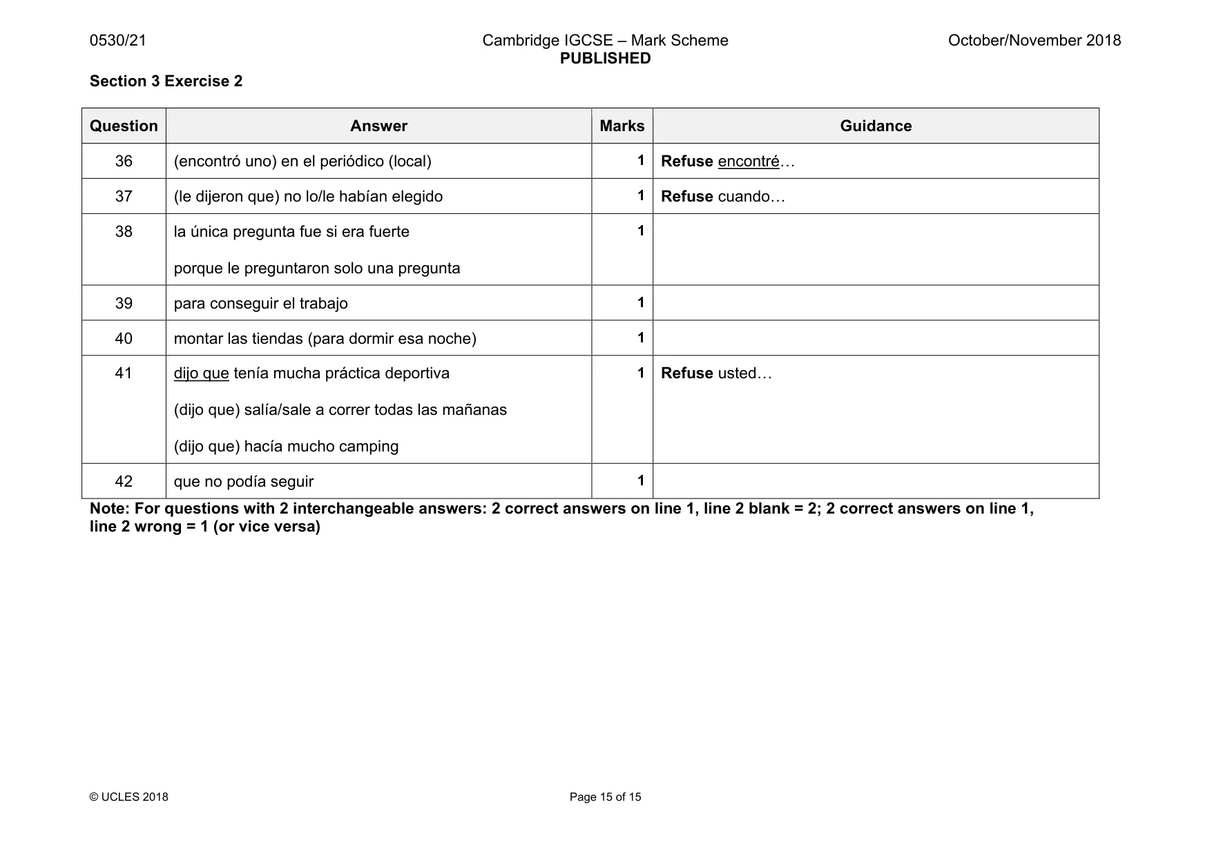 Mark scheme, page 15 of 15