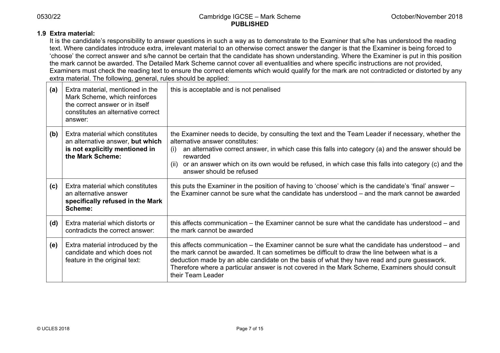 Mark scheme, page 7 of 15