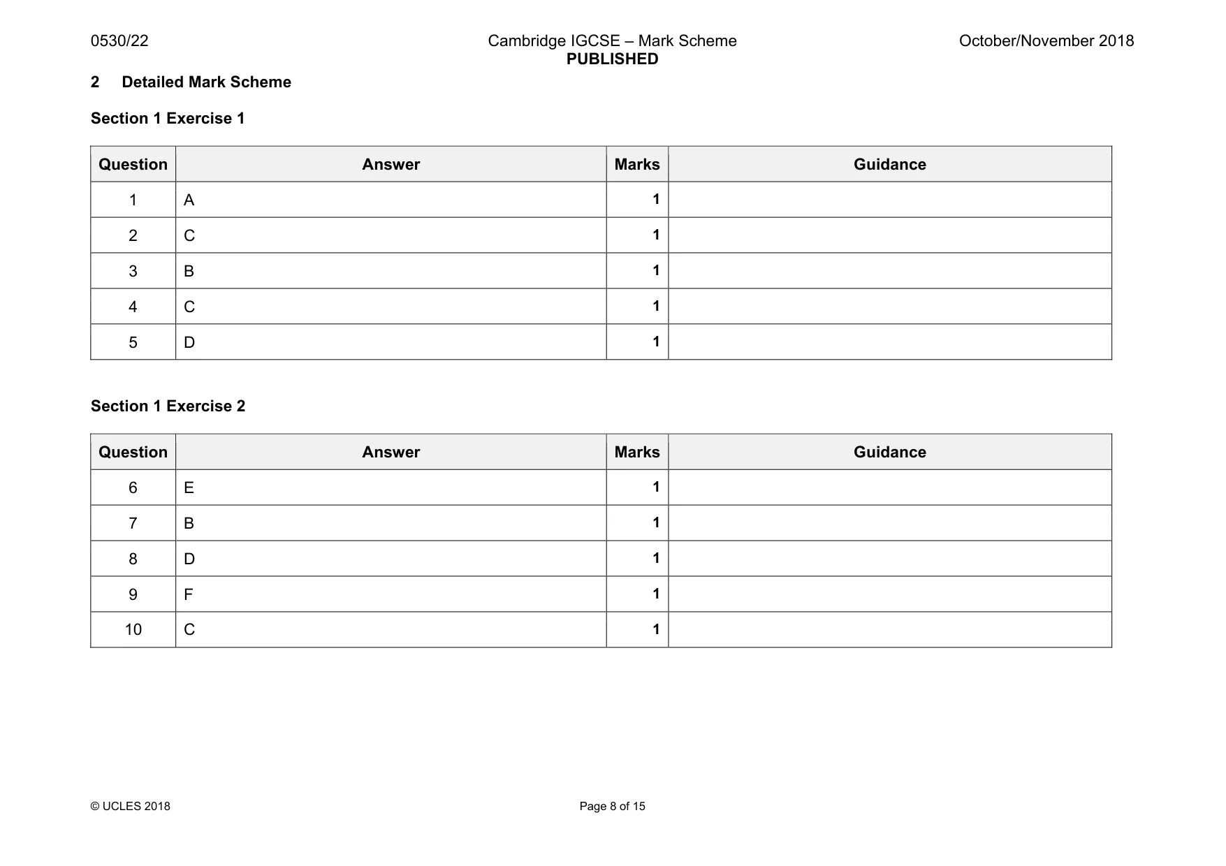 Mark scheme, page 8 of 15