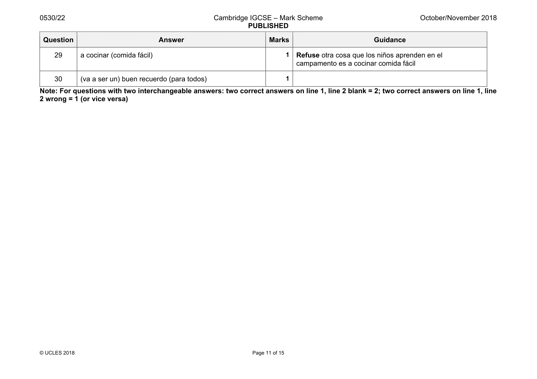 Mark scheme, page 11 of 15