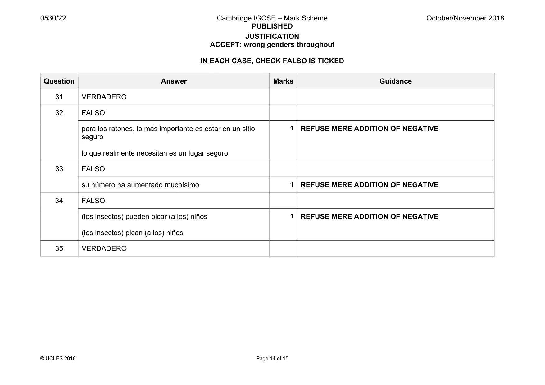 Mark scheme, page 14 of 15