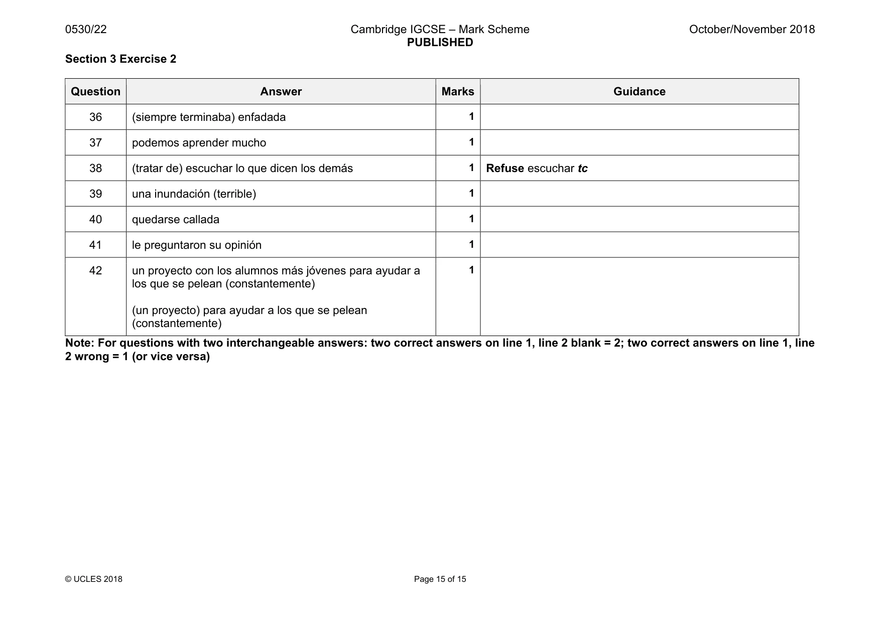 Mark scheme, page 15 of 15
