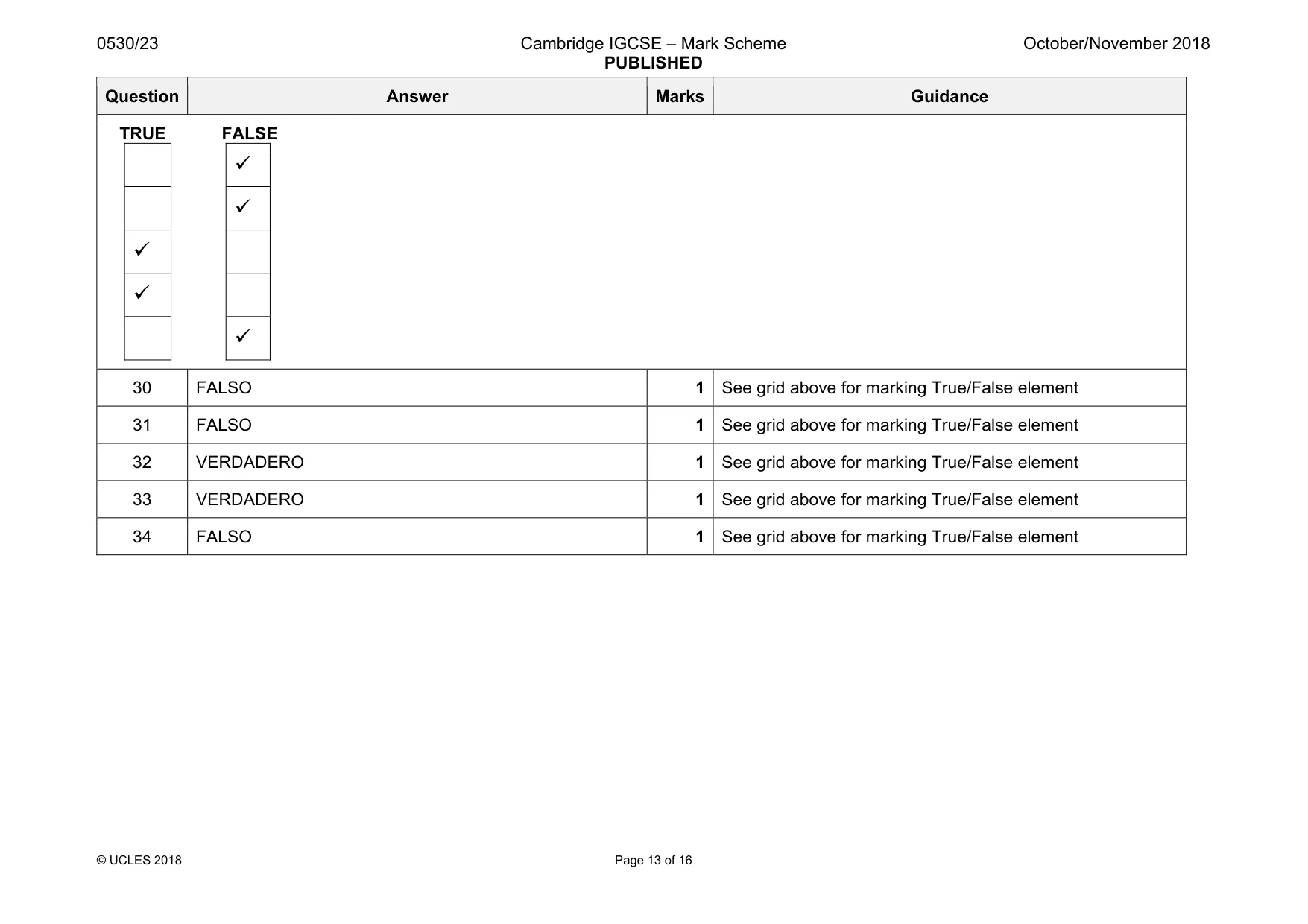 Mark scheme, page 13 of 16