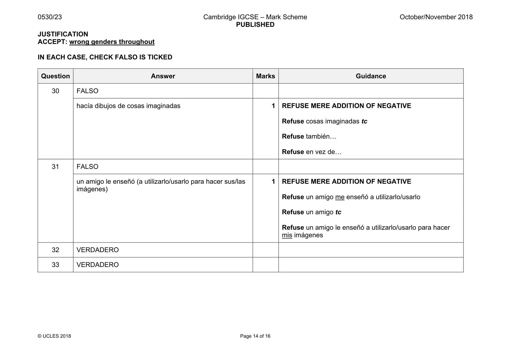Mark scheme, page 14 of 16