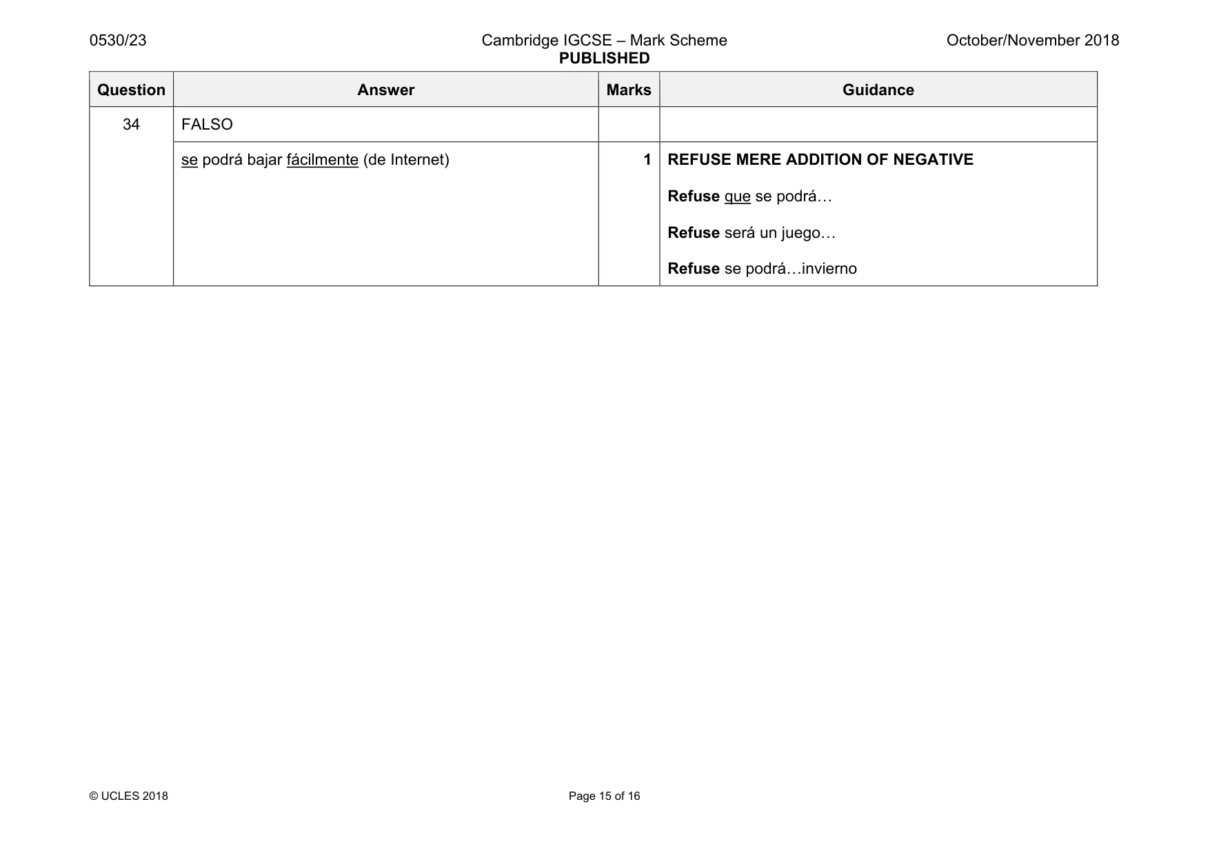 Mark scheme, page 15 of 16