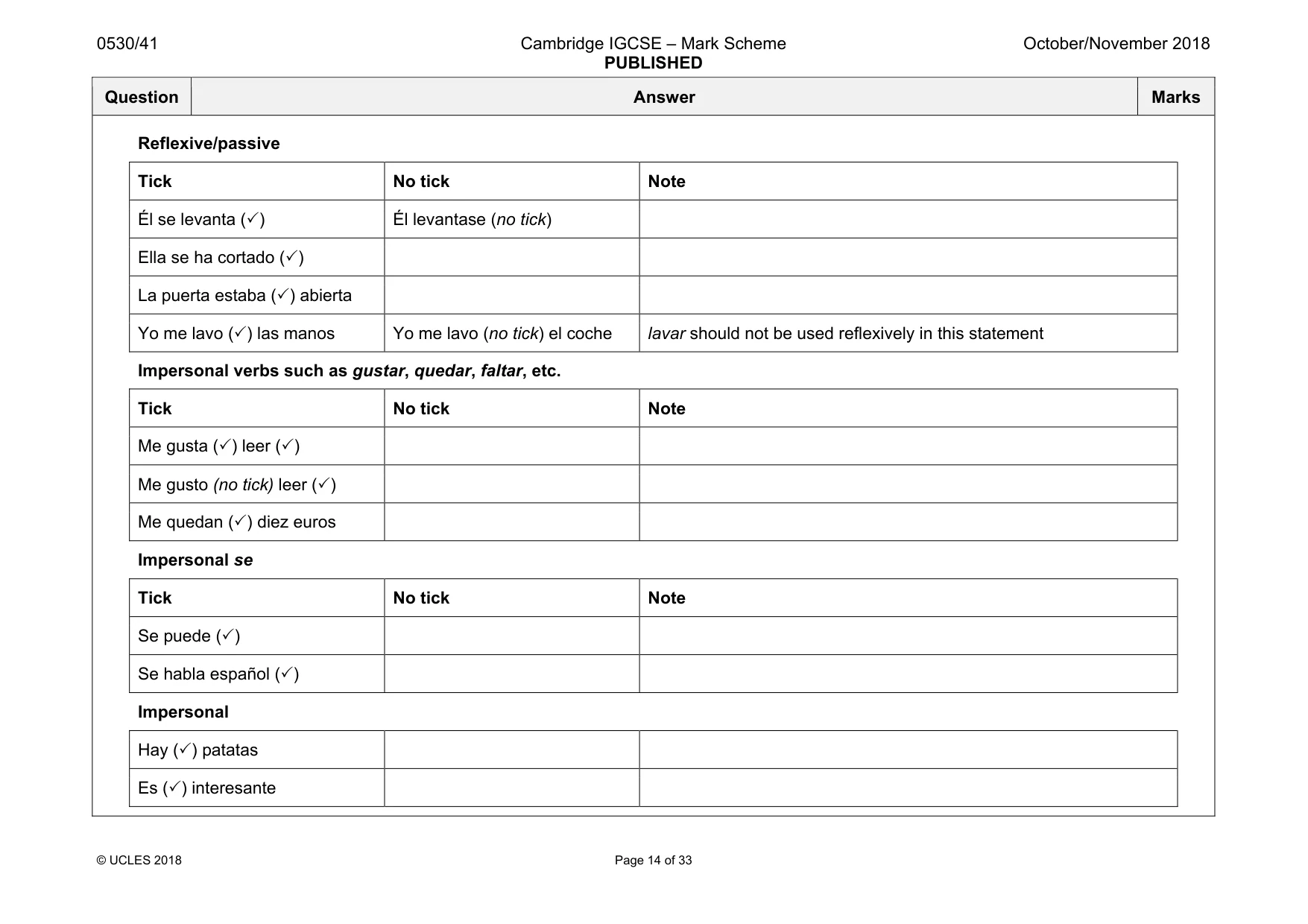 Mark scheme, page 14 of 33