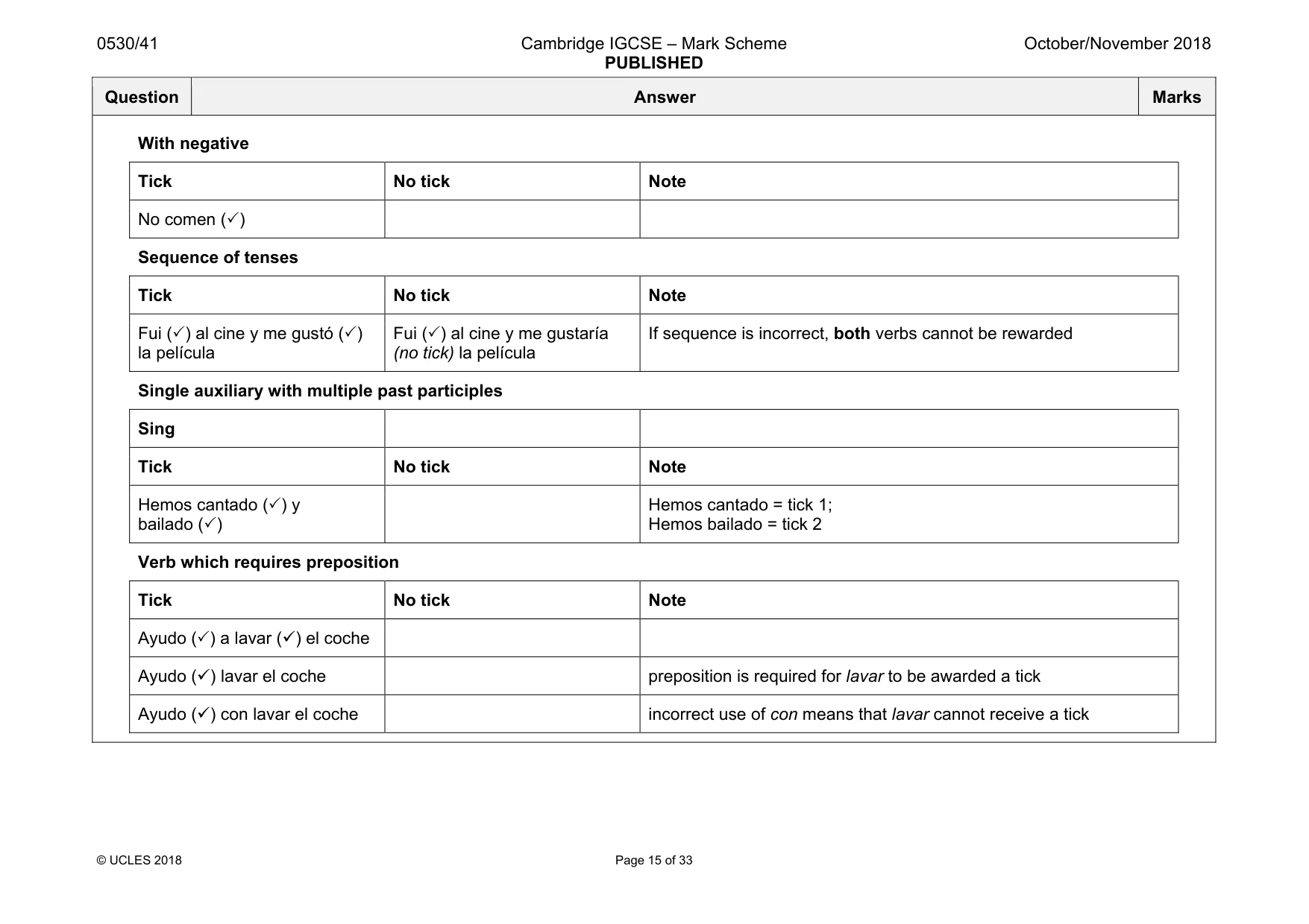 Mark scheme, page 15 of 33