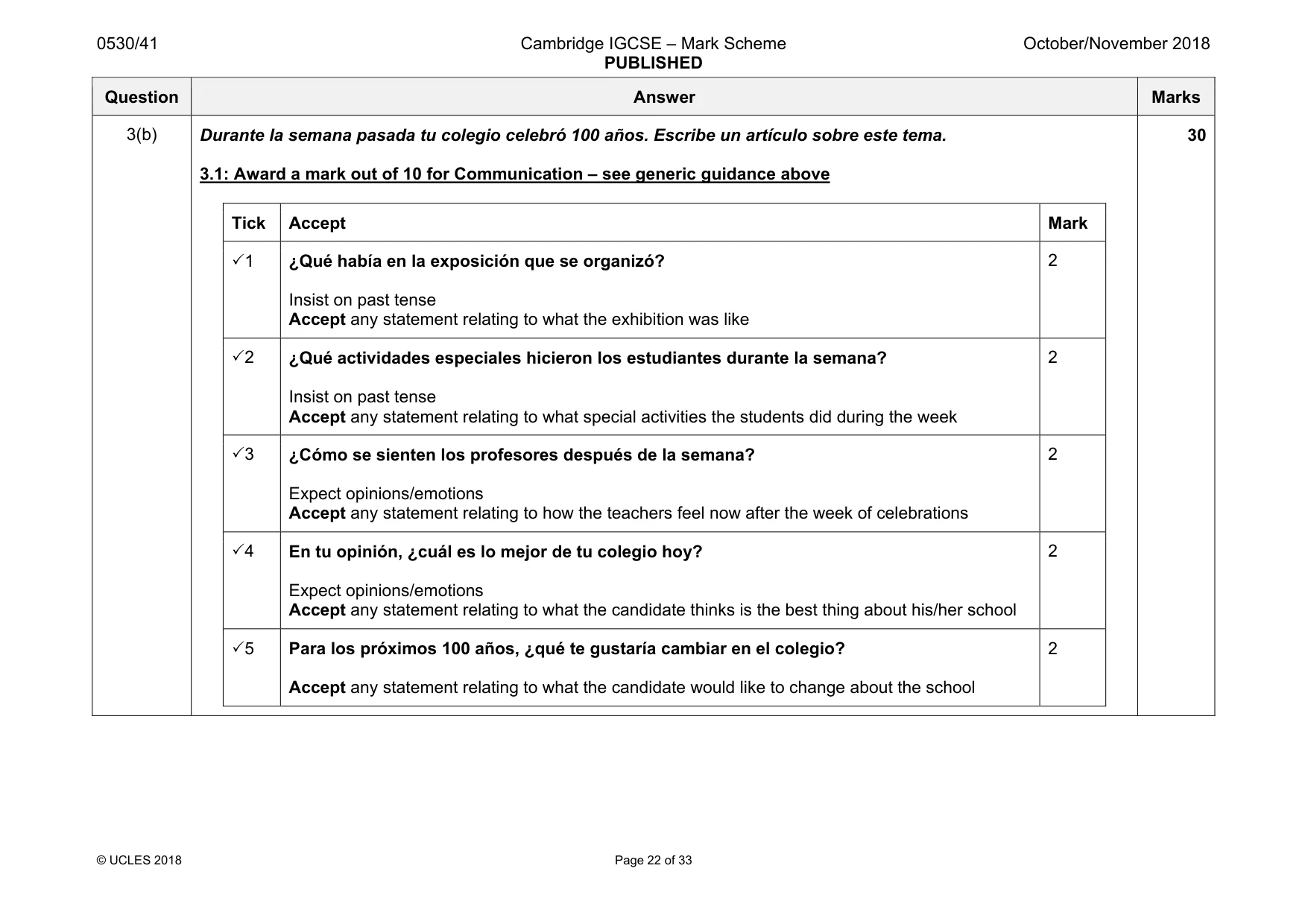 Mark scheme, page 22 of 33