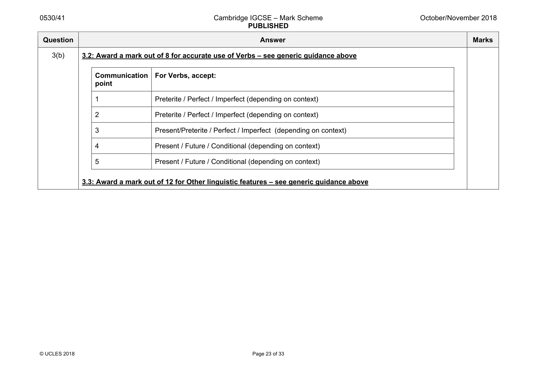 Mark scheme, page 23 of 33