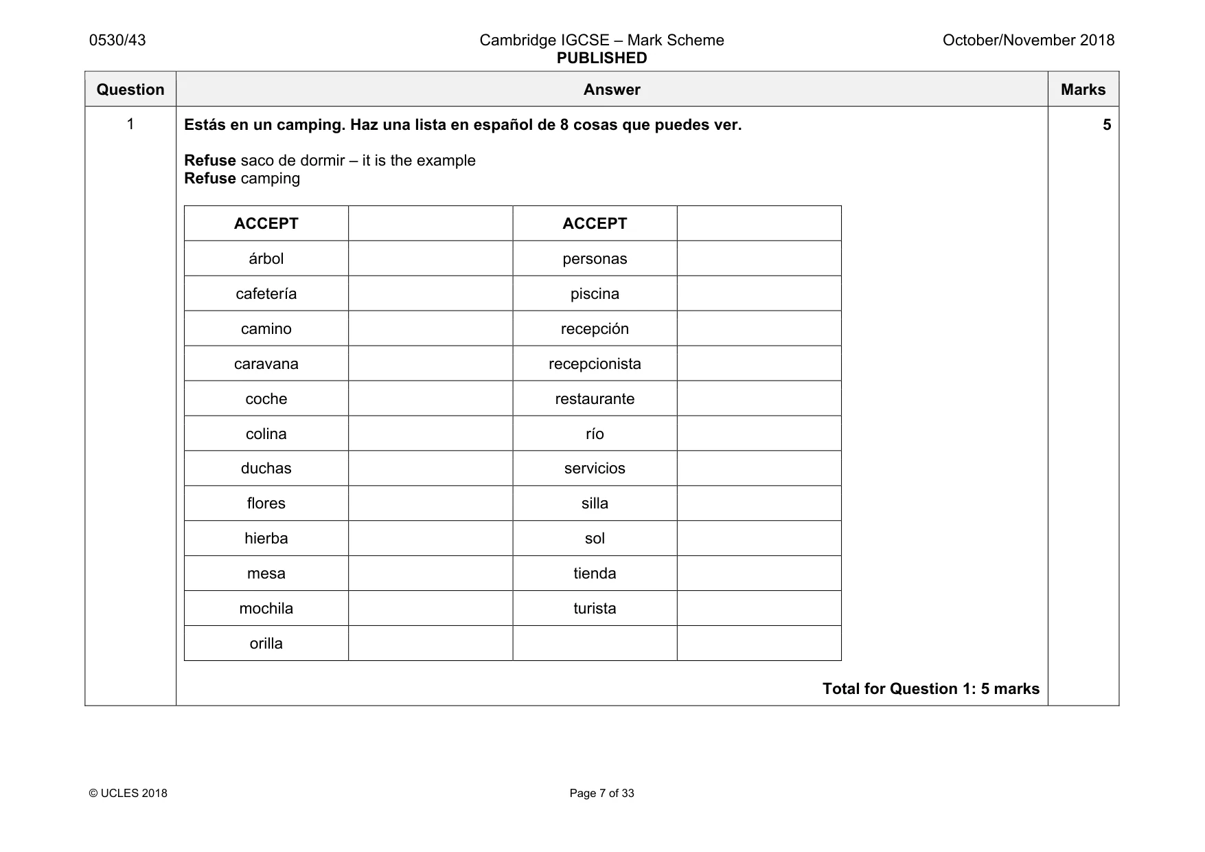 Mark scheme, page 7 of 33