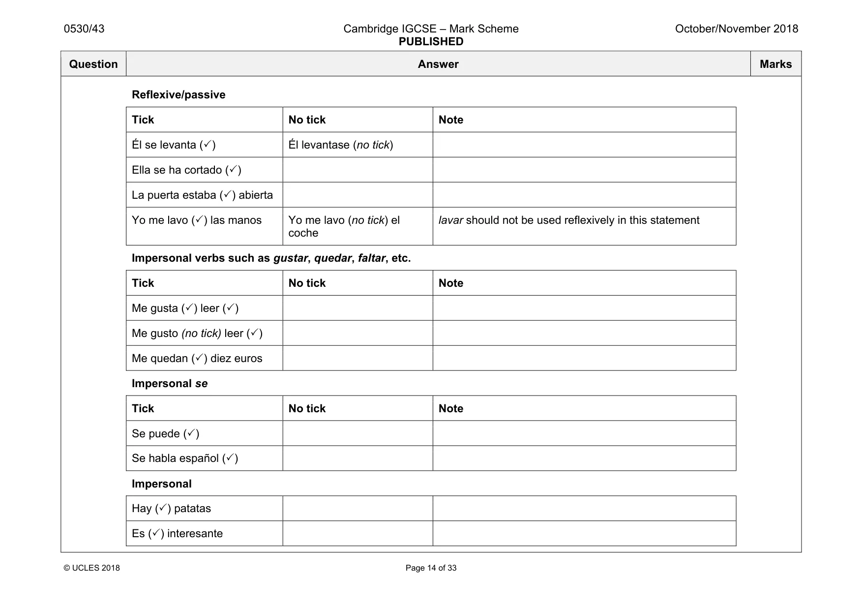 Mark scheme, page 14 of 33