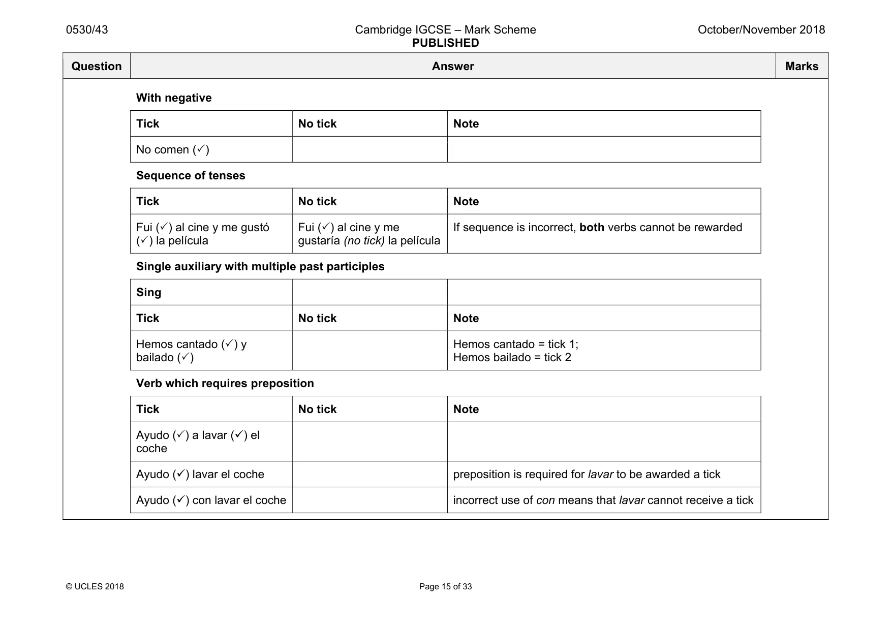 Mark scheme, page 15 of 33