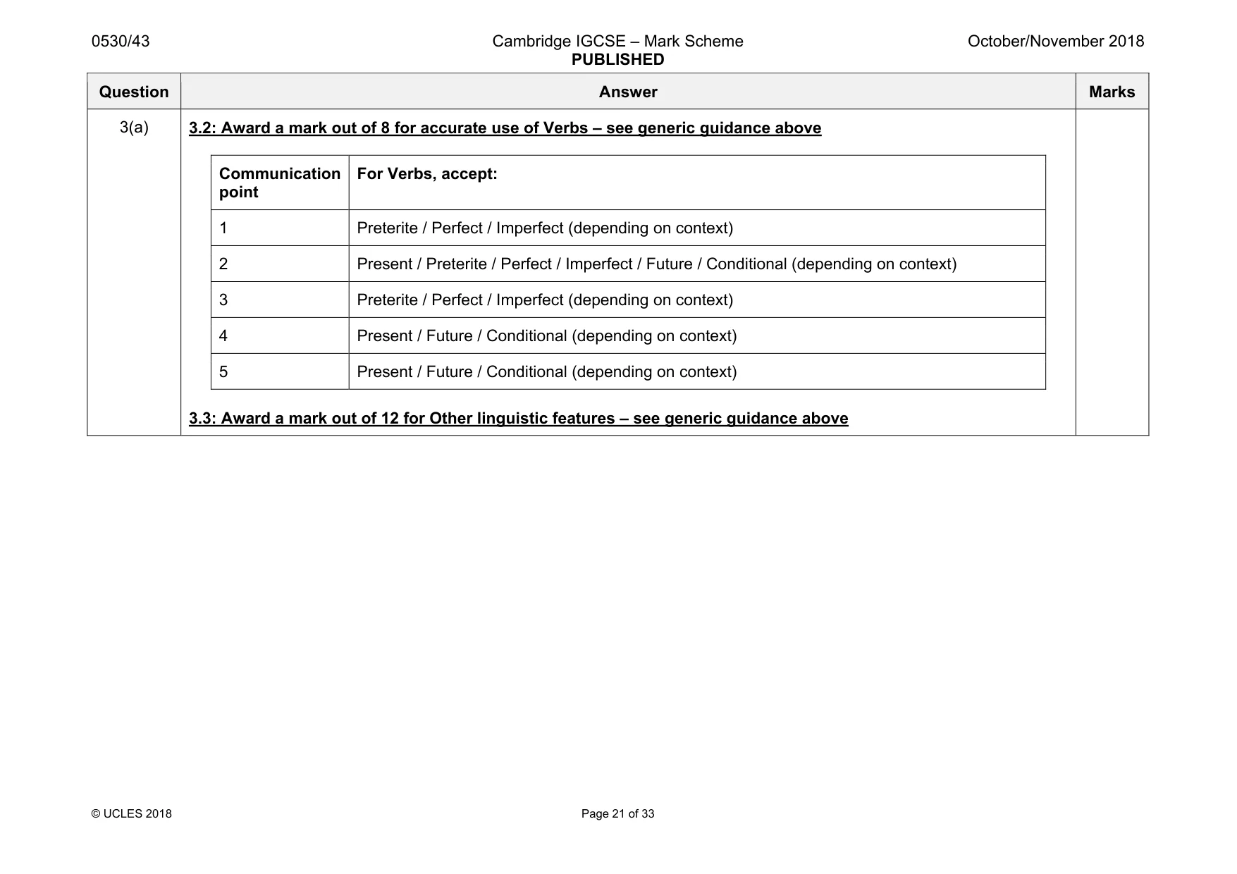 Mark scheme, page 21 of 33