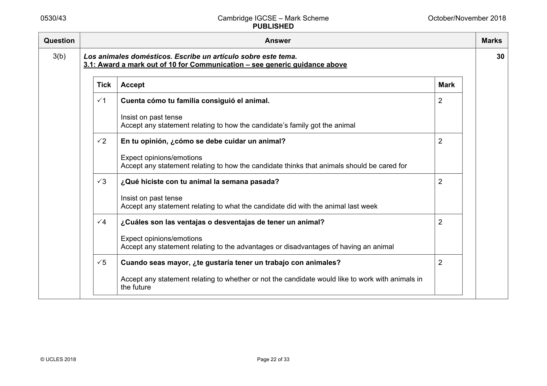 Mark scheme, page 22 of 33