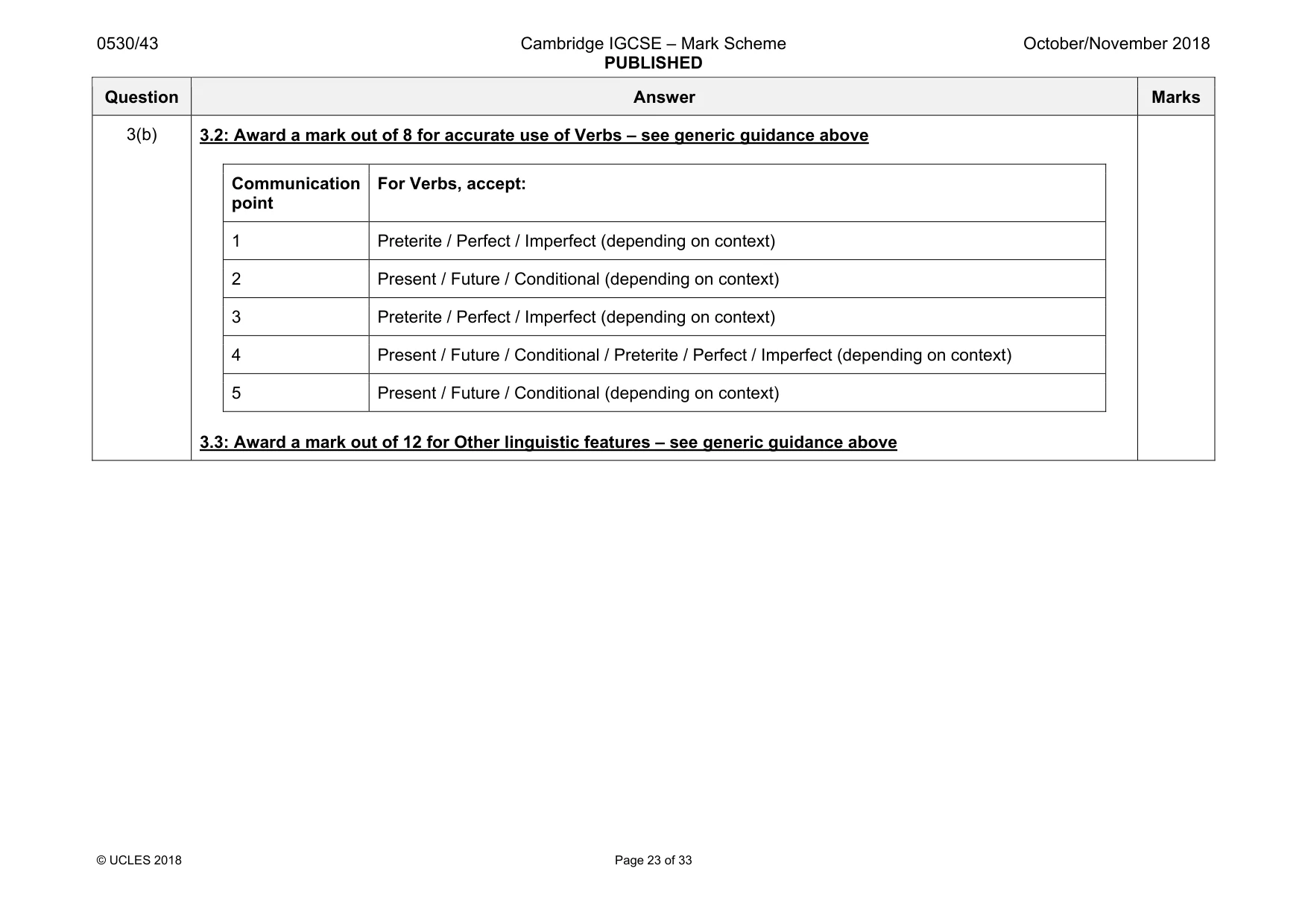 Mark scheme, page 23 of 33