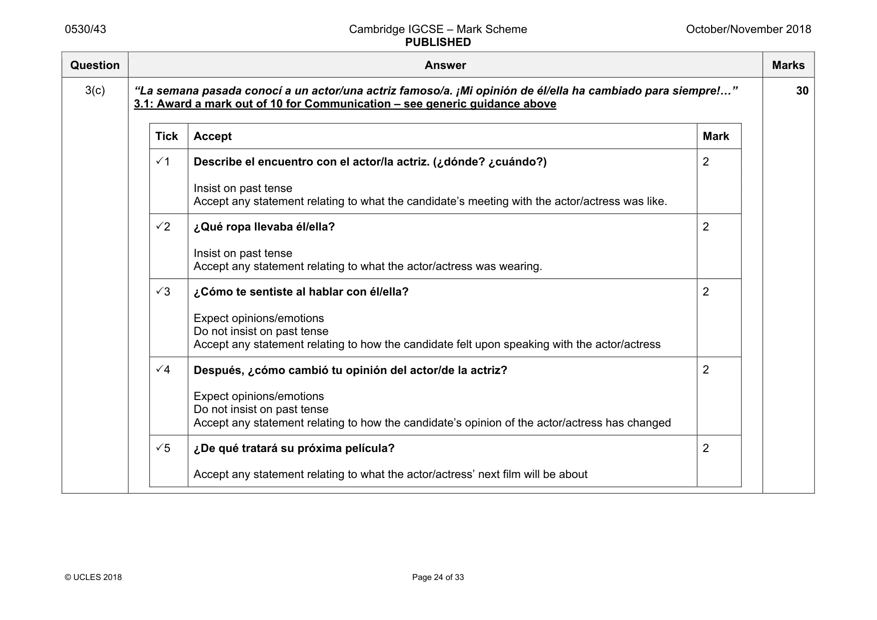 Mark scheme, page 24 of 33