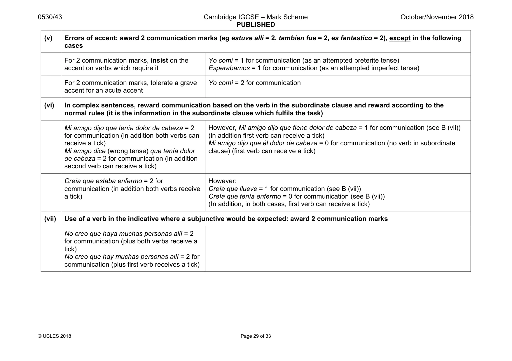 Mark scheme, page 29 of 33