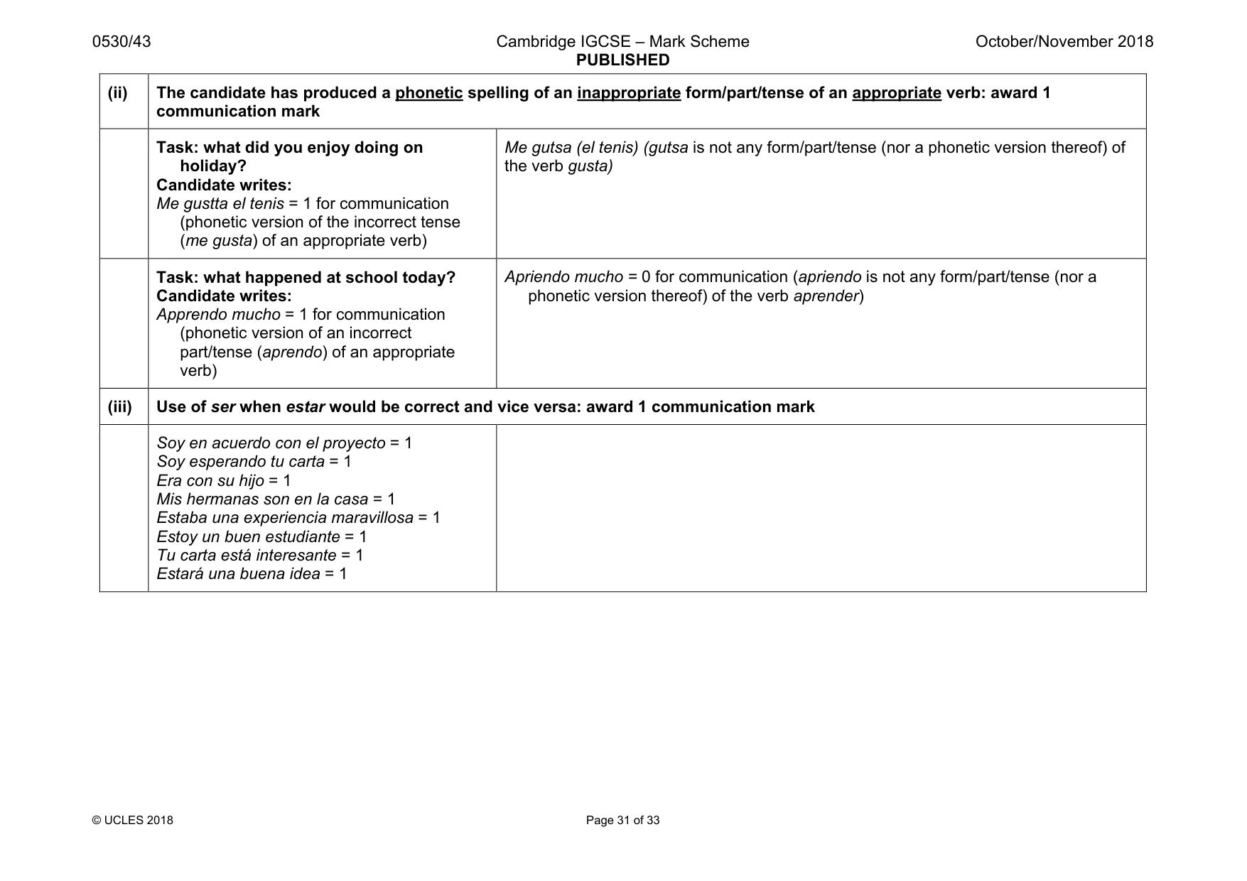 Mark scheme, page 31 of 33