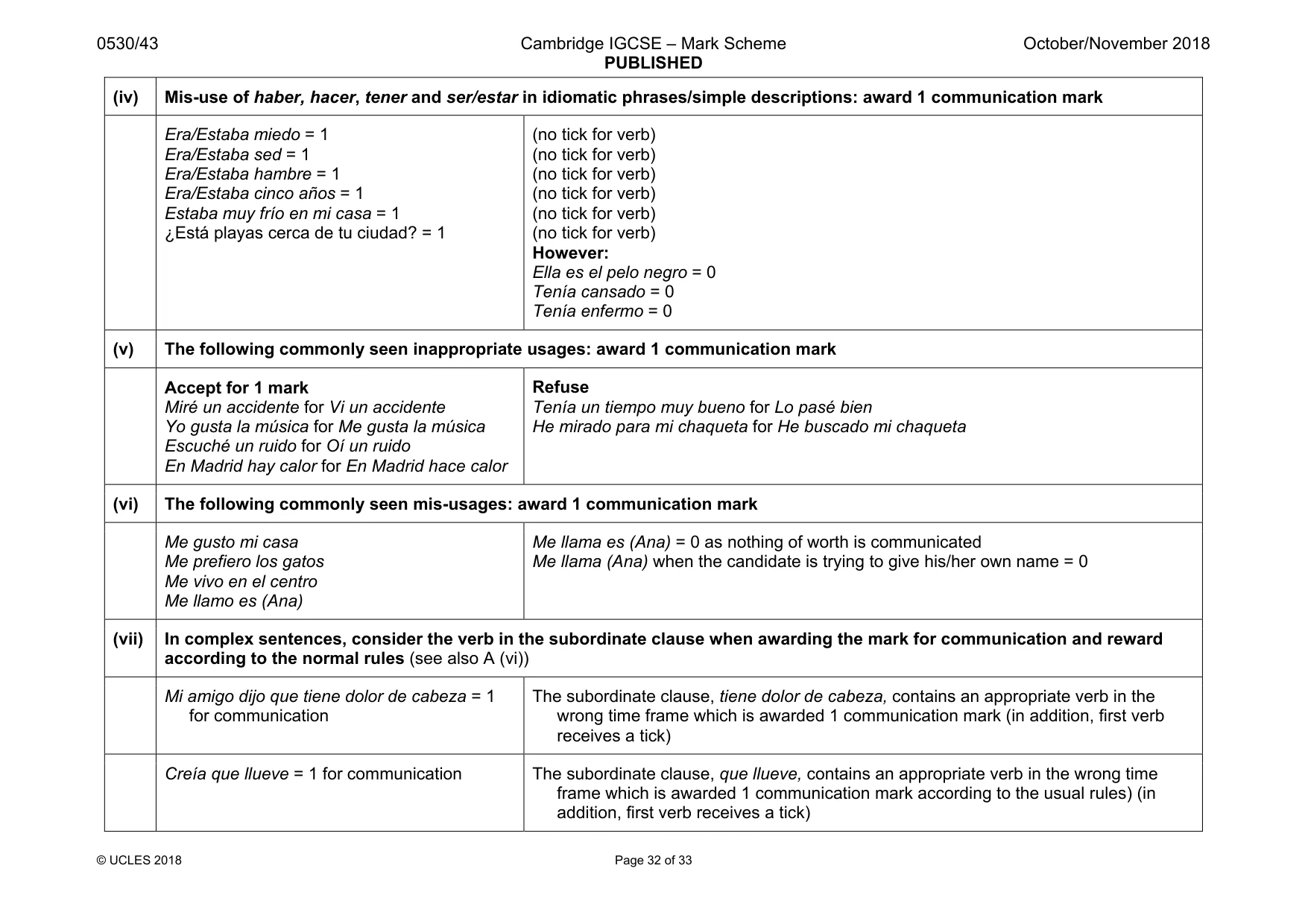 Mark scheme, page 32 of 33