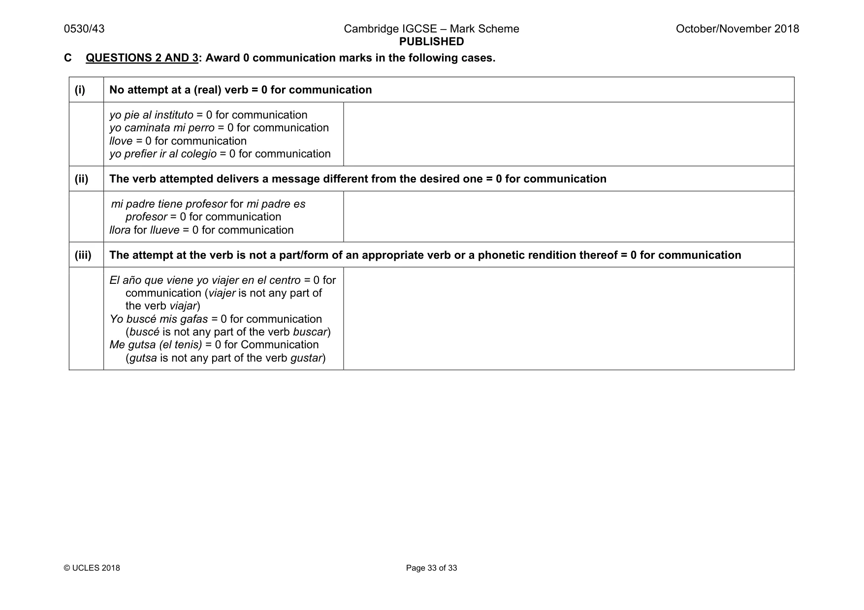 Mark scheme, page 33 of 33
